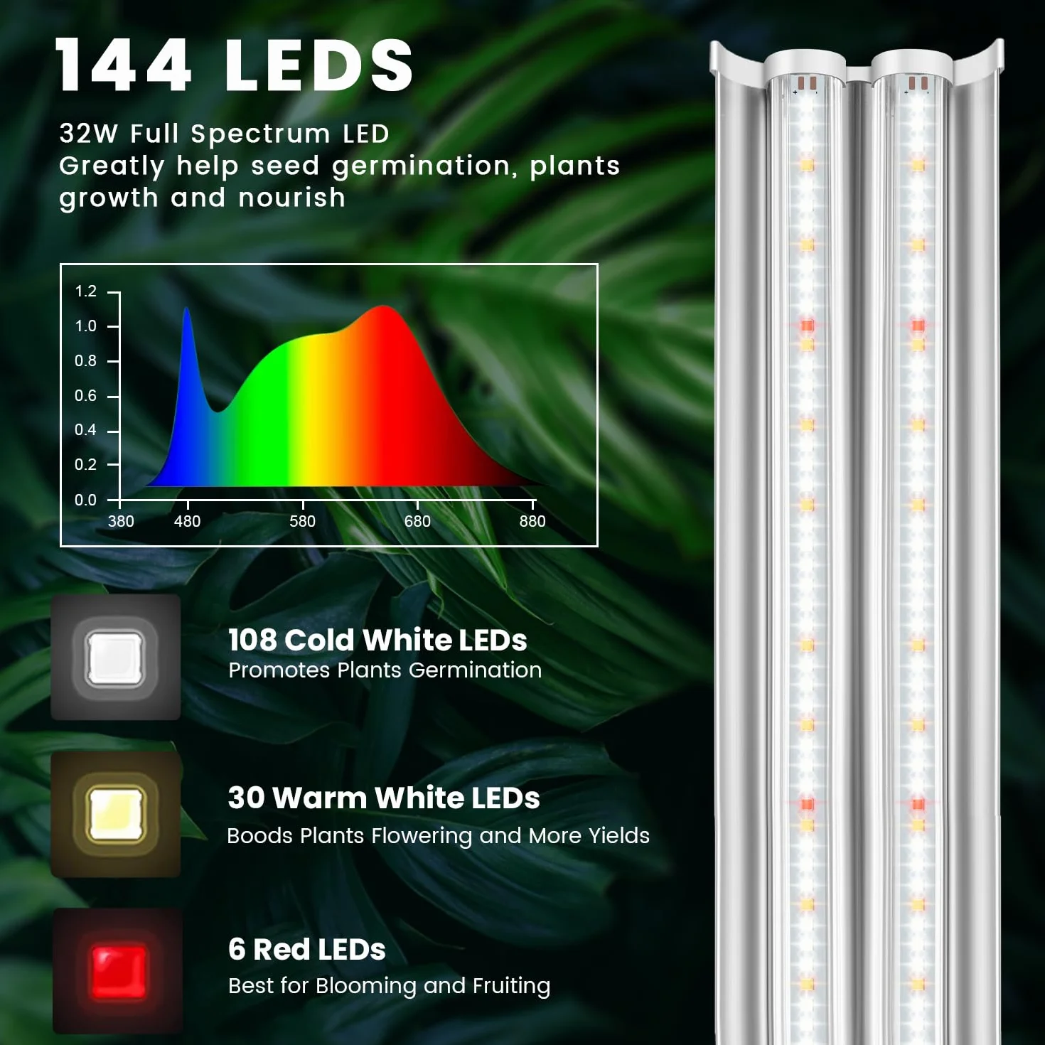 Wolezek Lampa LED pełne spektrum, 144 LED 60 cm T5 Grow Light ze stojakiem, biała lampa do uprawy roślin, rozrusznik nasion do roślin pokojowych, regulacja wysokości