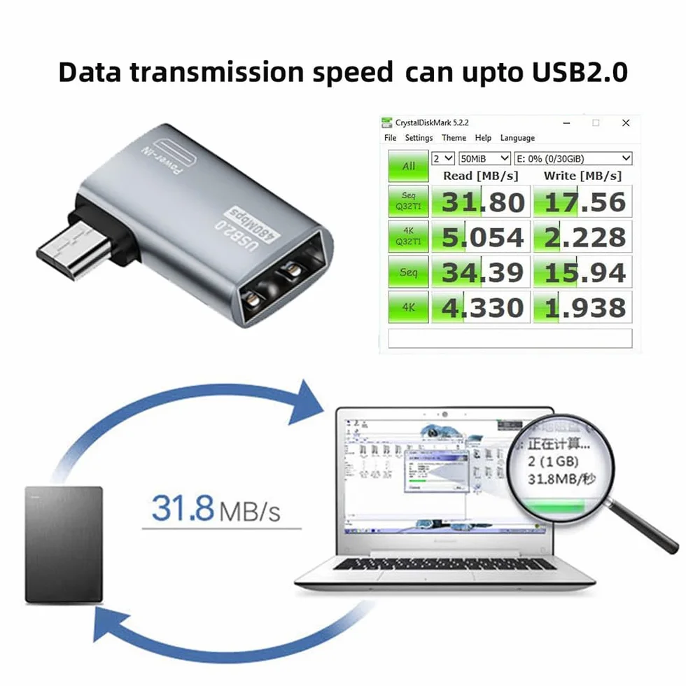 Micro USB 2.0 na typ A żeński adapter hosta OTG 90 stopni kąt prosty z zasilaniem USB do telefonu tabletu