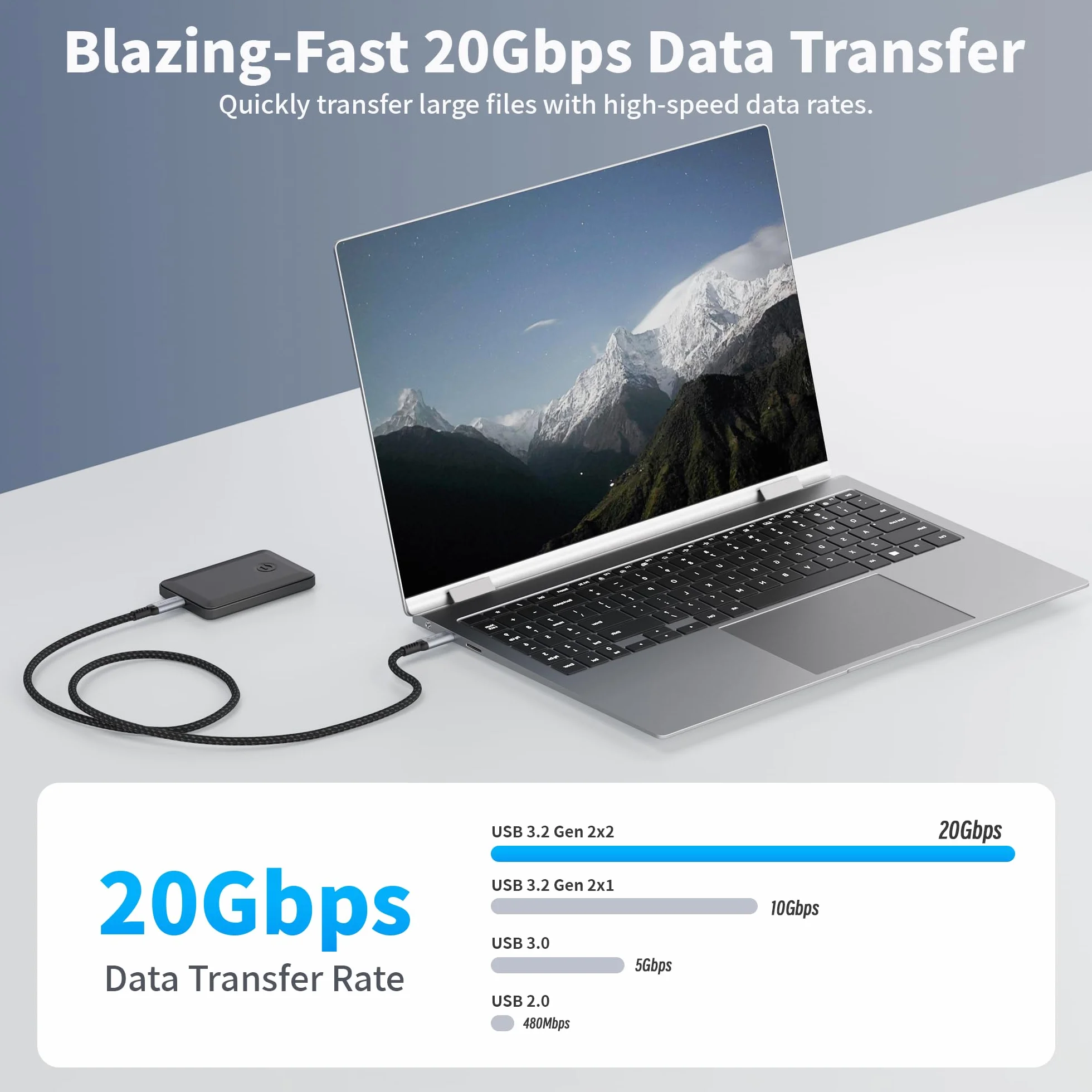 kabel USB c długi 5m Kompatybilny z Thunderbolt 4/3 Transmisja danych 20 Gbps USBC 3.2, szybkie ładowanie 100 W, 4K@120Hz/ 60Hz, 8K@30Hz USB C kabel wideo do monitora, Dell XPS, VR