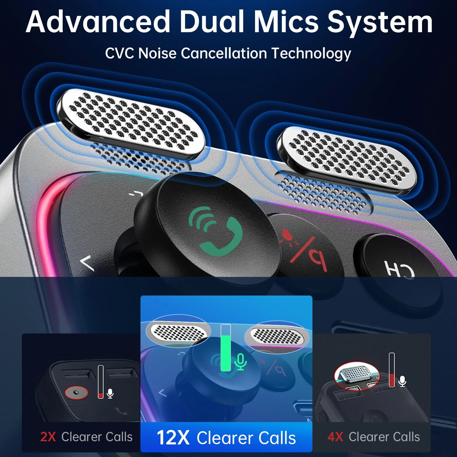 Syncwire Transmiter FM Bluetooth 5.4, adapter samochodowy, 66 W, PD QC 3.0, ładowarka samochodowa z kablem spiralnym USB-C, bezprzewodowy adapter radiowy FM, silne mikrofony i basowy dźwięk Hi-Fi,