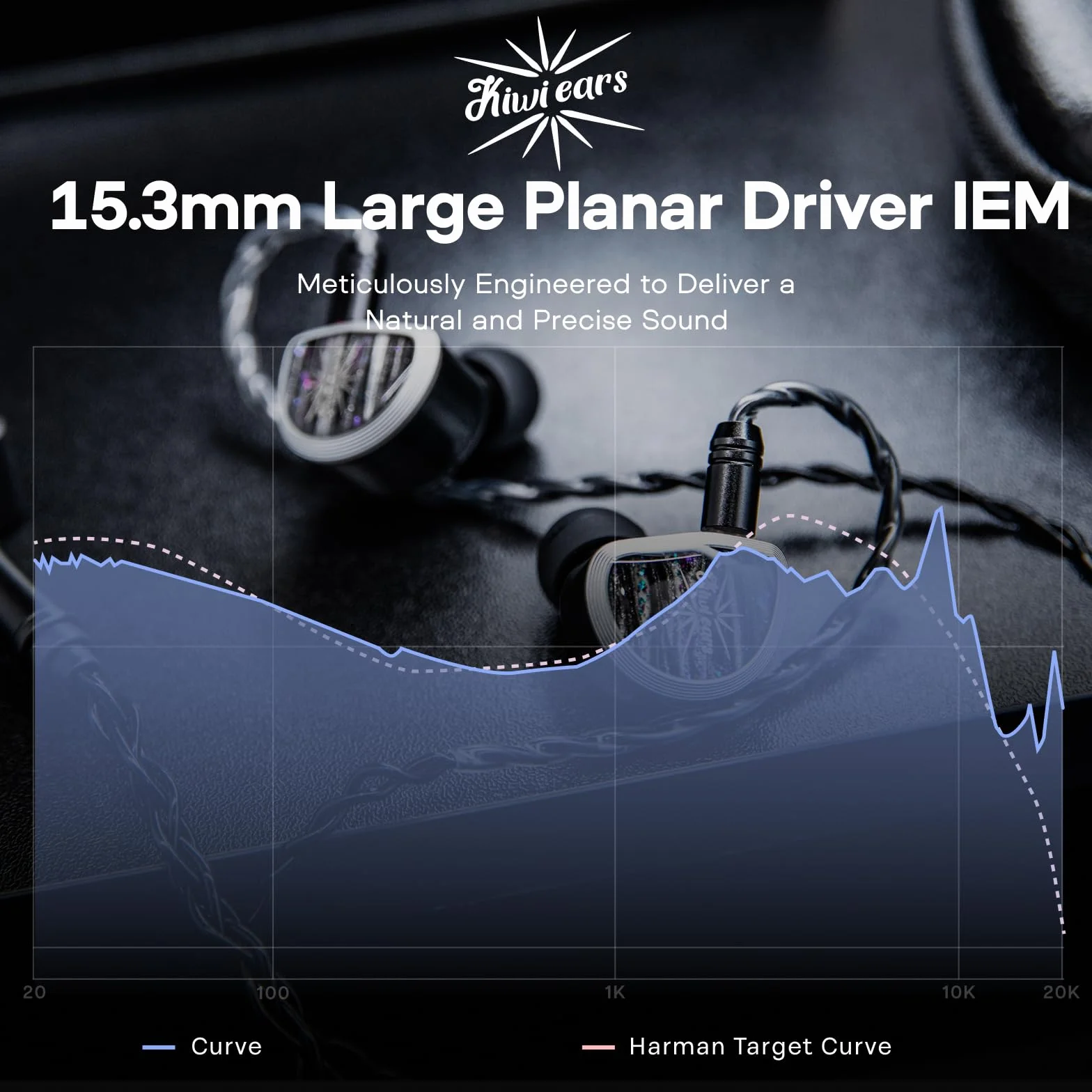 Linsoul Kiwi Ears Aether słuchawki douszne, 15,3 mm duży płaski przetwornik IEM, przewodowe słuchawki HiFi, słuchawki do gier z odłączalnym kablem 2Pin dla profesjonalnych muzyków i audiofilów