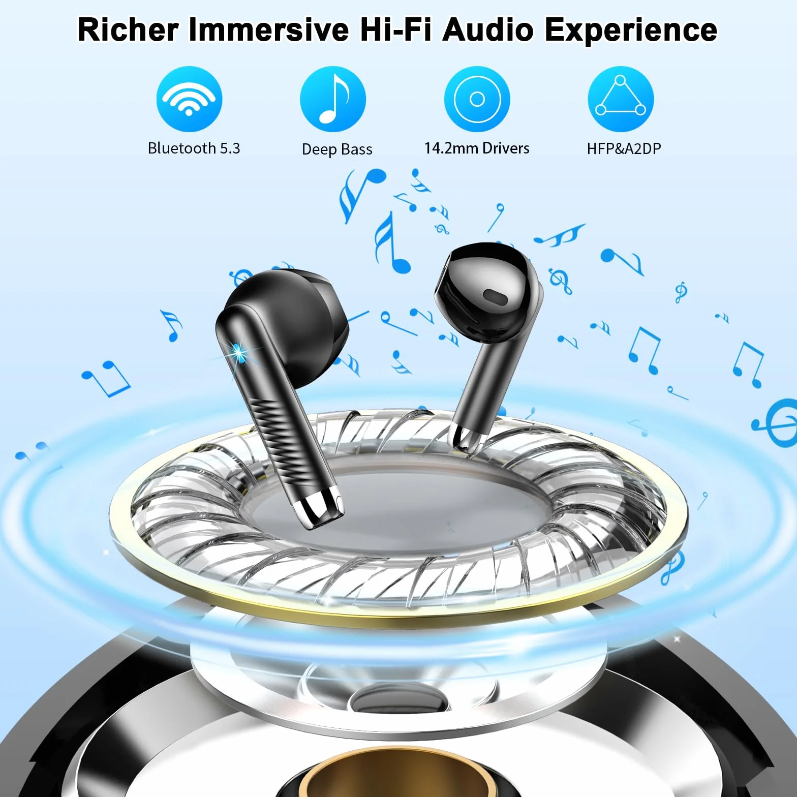 Bezprzewodowe słuchawki douszne, słuchawki Bluetooth V5.3 z 4 mikrofonami z redukcją szumów ENC, 40H słuchawki Bluetooth stereo z głębokim basem 2024, nowe słuchawki Bluetooth z podwójnym