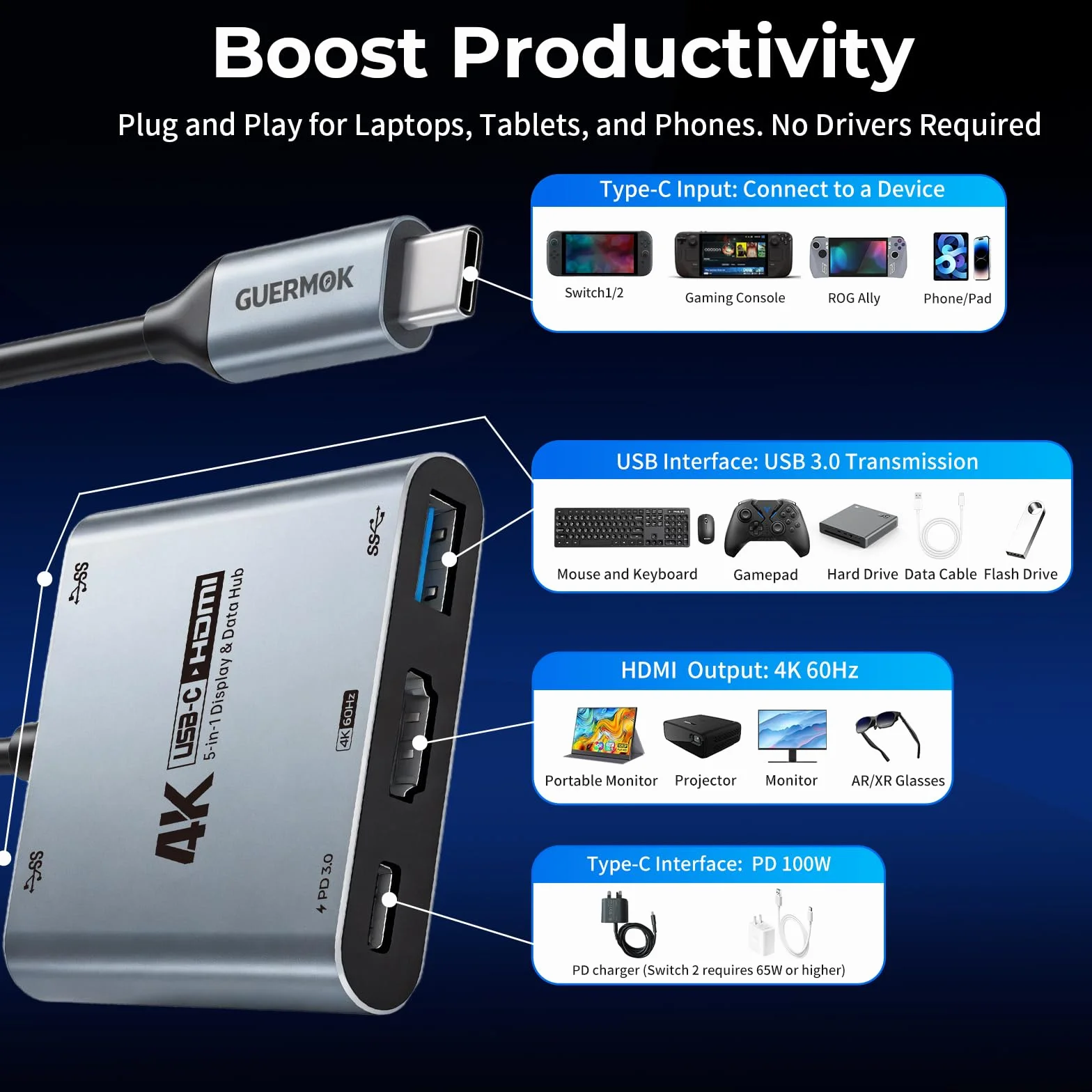 Guermok, Mobilna stacja dokująca USB-C, 4K60Hz, PD100W, 2×USB-A3.0, srebrny | Ładowanie podczas wyświetlania, TV mode, Obsługuje konsole przenośne, Plug & Play bez sterowników, monitory przenośne, PD100W