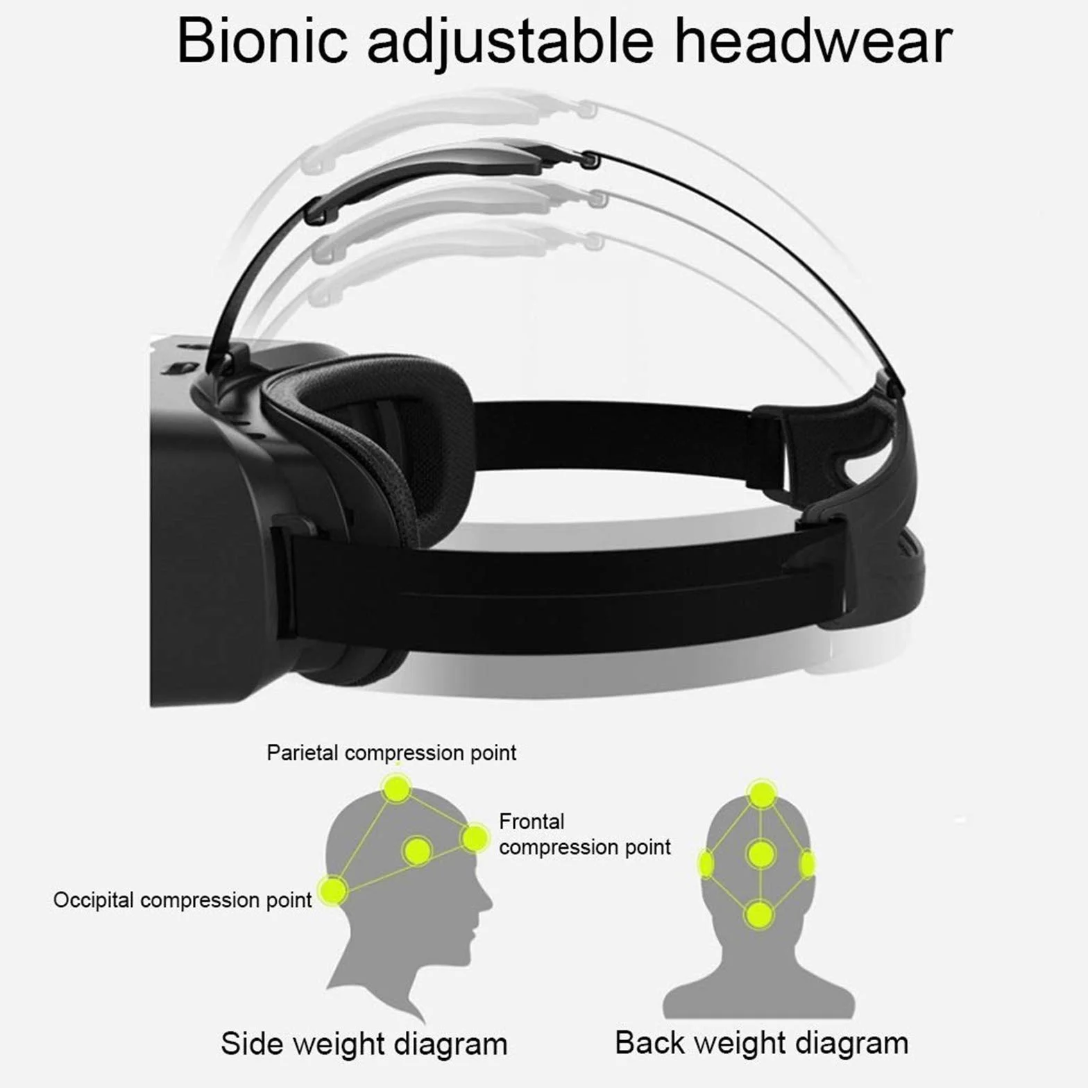 zestaw słuchawkowy VR, w pełni regulowany ogniskowy i obiekt odległości, okulary 3D VR, kompatybilne z iPhone i innymi smartfonami z systemem Android 4.7 do 5.7