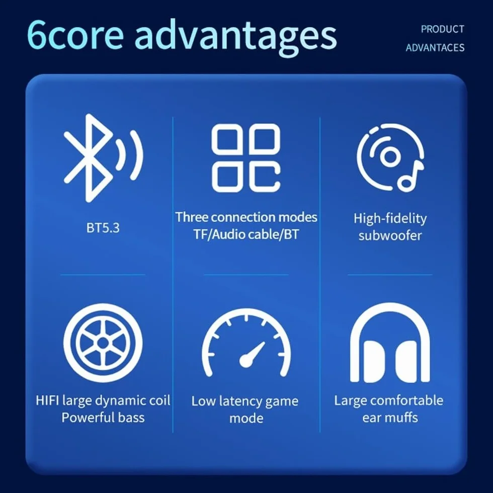 DYRBF bezprzewodowe słuchawki nauszne Bluetooth, składane słuchawki z mikrofonem, przetworniki 40 mm, głęboki bas, redukcja szumów, obsługa kart TF, zestaw słuchawkowy do gier, treningu, biura