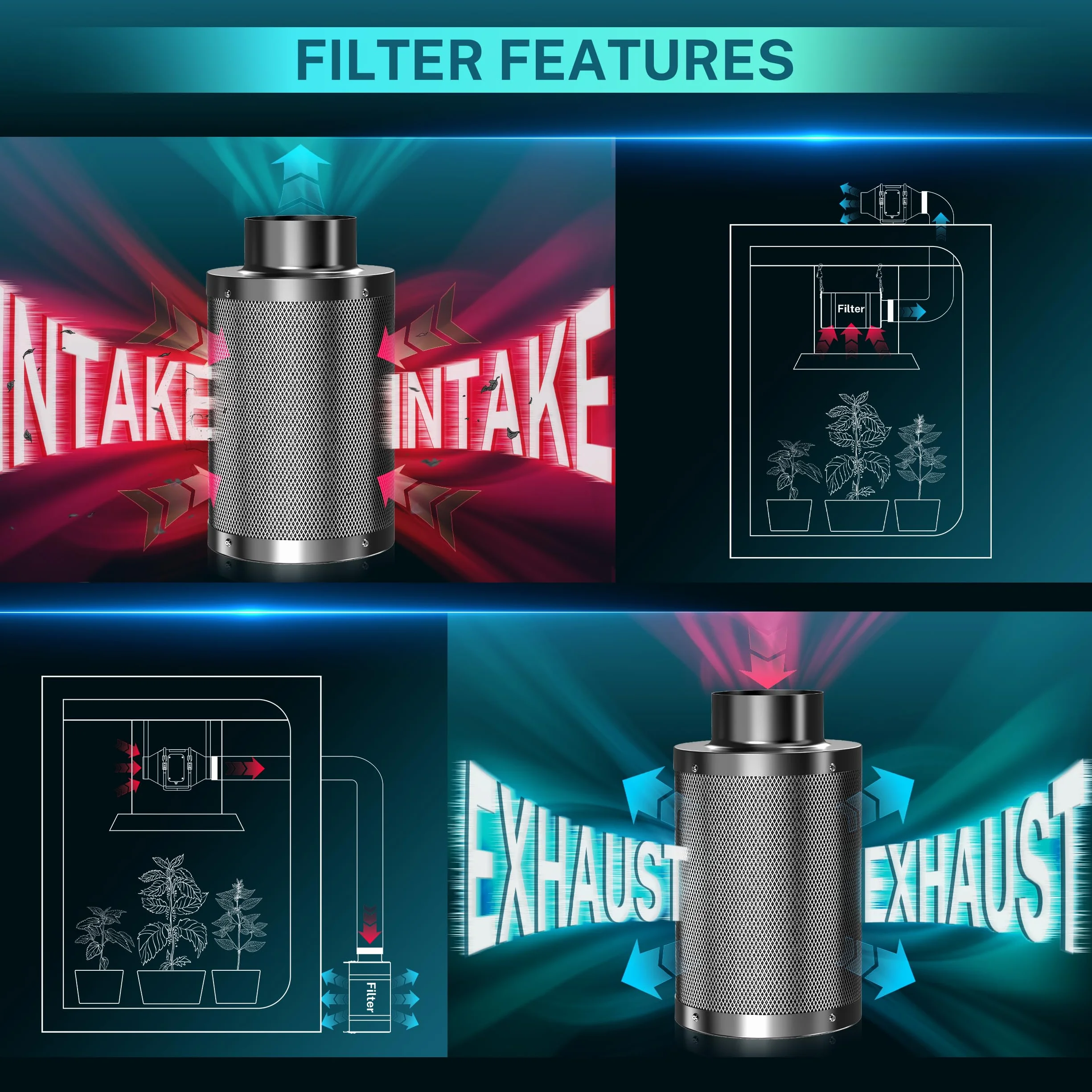HG Power Filtr z węglem aktywnym 100 mm, długość 200 mm – 38 mm Premium Australijski węgiel aktywny Virgin, kontrola zapachu do namiotów uprawnych, hydroponiki i wentylatora rurowego, w zestawie 2