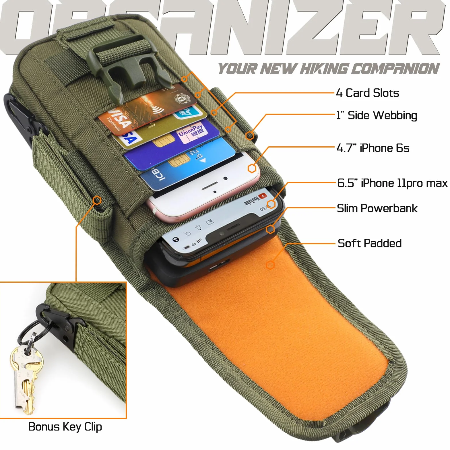 WYNEX Taktyczne etui na telefon Molle, torba na telefon komórkowy EDC Utility etui na telefon komórkowy z zamkiem na karty organizer pasuje do etui na pasek biodrowy zawiera taktyczny klips na sprzęt