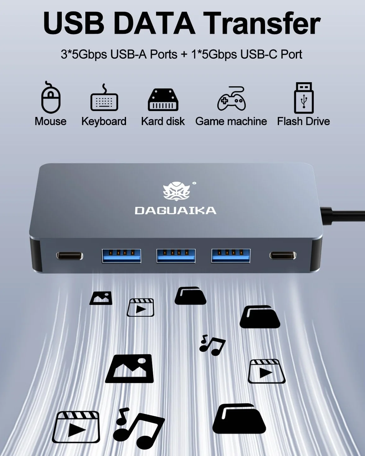 Hub USB C, stacja dokująca 9 w 1, podwójny wyświetlacz HDMI 4K przy 60 Hz, adapter Ethernet RJ45 1000 Mb/s, PD 100 W, 3 porty USB-A 3.0, 3,5 mm audio/mikrofon do MacBooka Pro, Lenovo, Surface, Dell