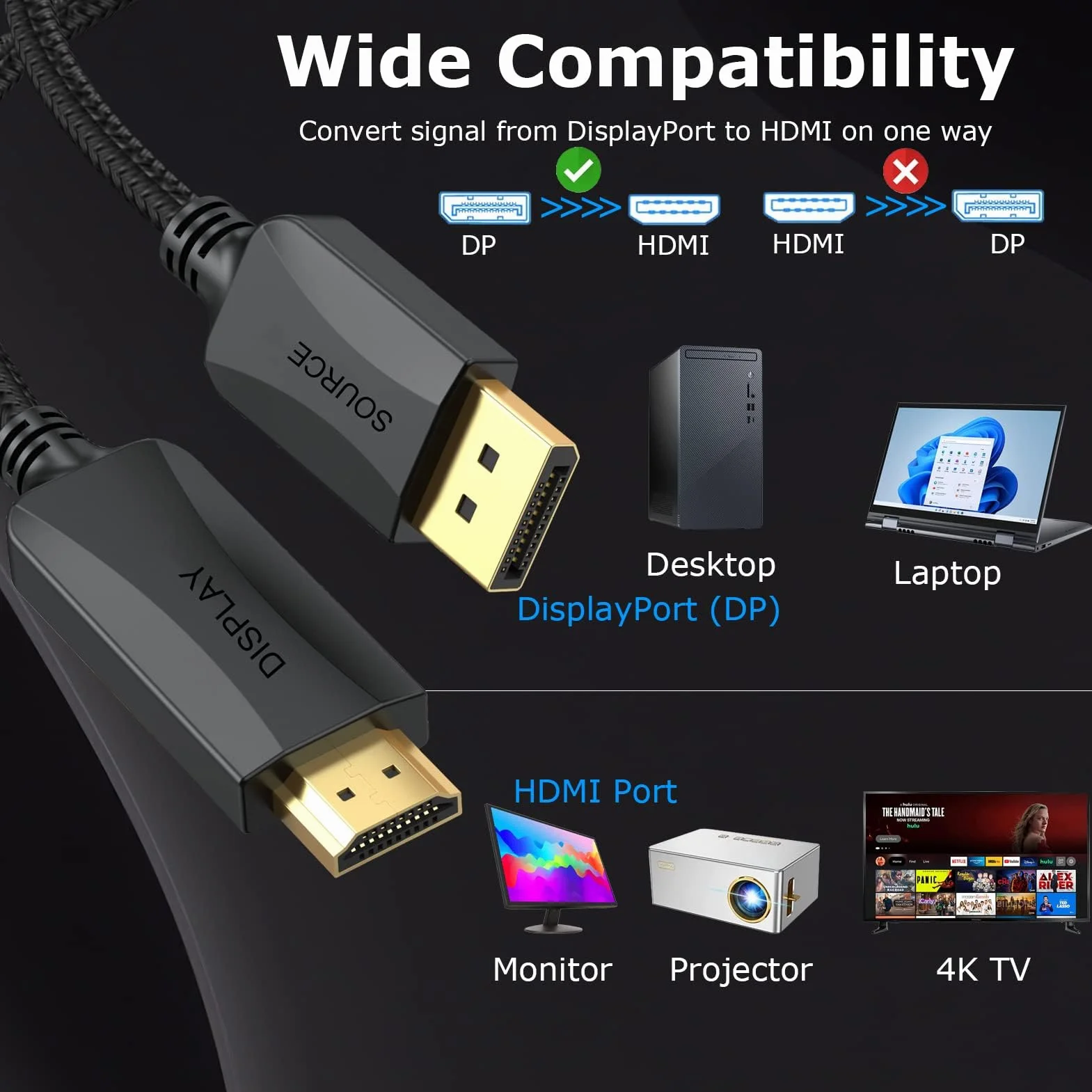 Kabel DisplayPort do HDMI 4K, 1,2 m, adapter DP na HDMI, szybki męski na męski, kompatybilny z Dell, HP, Insignia, Samsung, plus, niedwukierunkowy