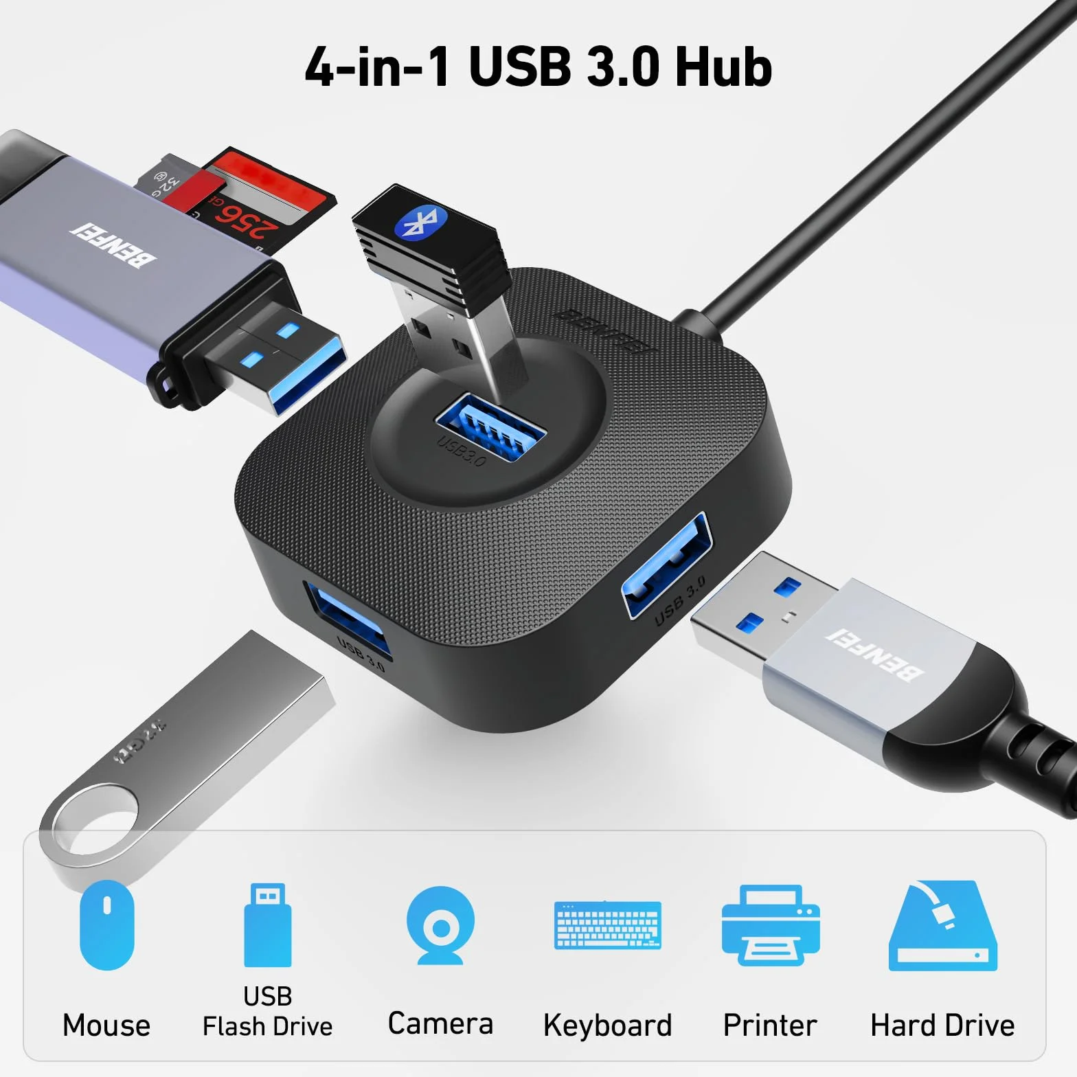 BENFEI Hub USB 3.0 4-portowy rozdzielacz USB A Ultra kompaktowy