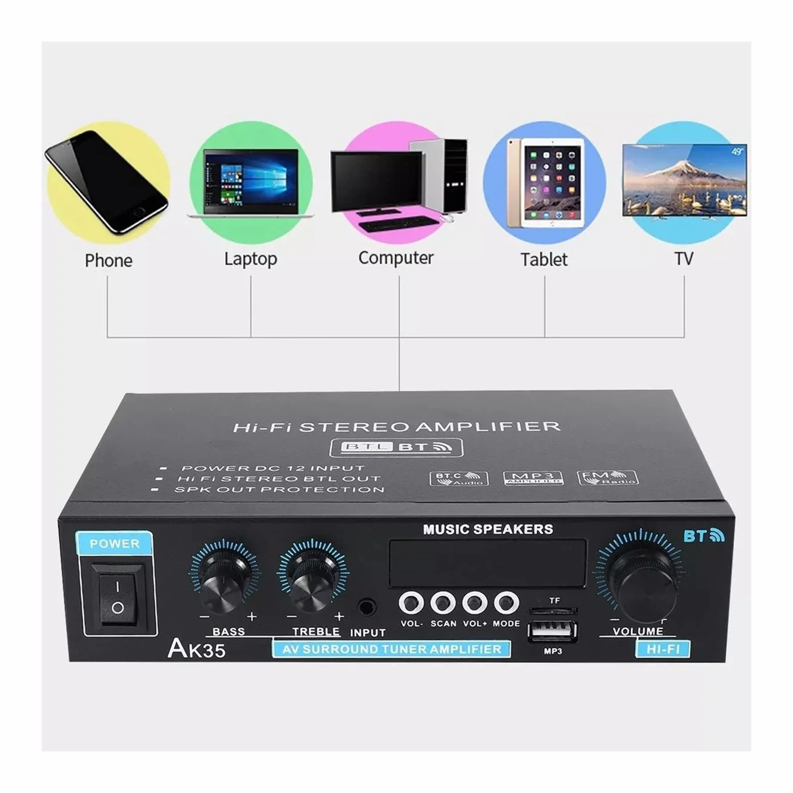 40. 0W + 400W. Wzmacniacz cyfrowy MINI 2.0 Kanałowy Odbiornik Bluetooth 5.0 Usb. Odtwarzacz muzyki Stereo Home/Car/Marine Audio Amp