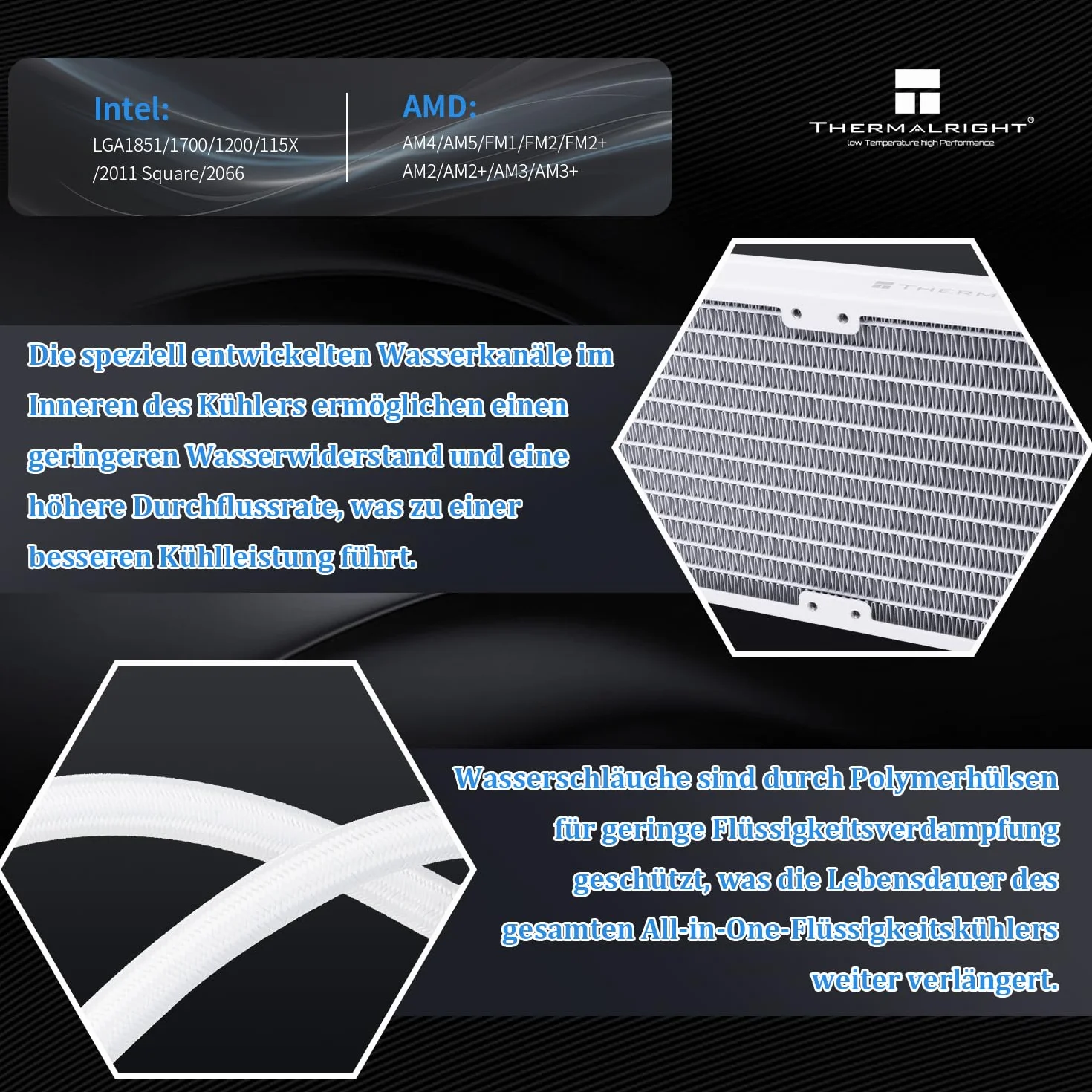Thermalright Frozen Night 360 WHITE ARGB wodny system chłodzenia procesora 360 z 3 podwójnymi wentylatorami 120 mm PWM, S-FDB V2, pasuje do AMD/AM4, Intel LGA 1700/1150/1151/1200/2011/2066