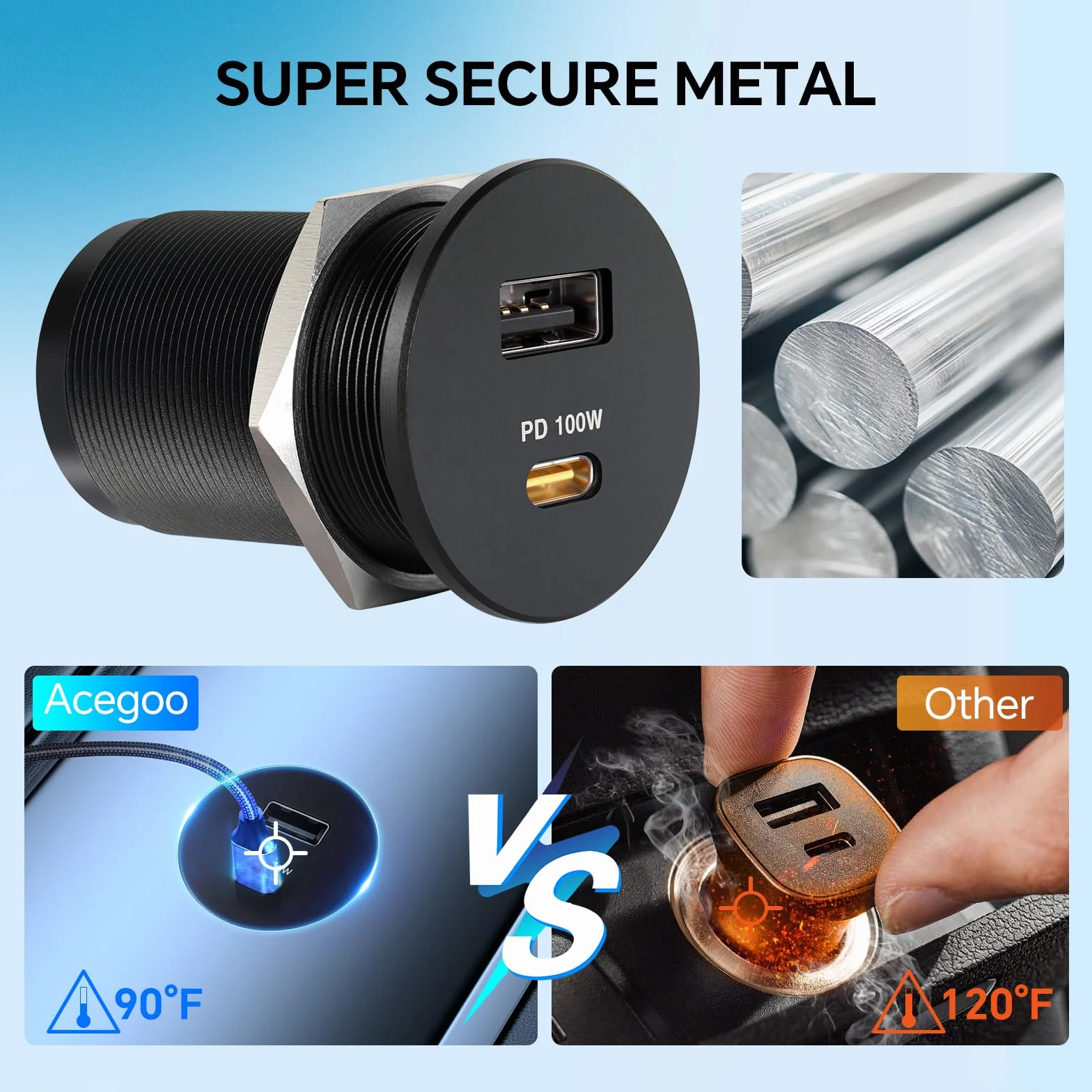 acegoo Gniazdo USB C 12 V 100 W PD i 18 W QC, kamper USB, całkowicie aluminiowa ładowarka do laptopa, szybkie ładowanie do kampera, łodzi, autobusu, samochodu, ciężarówki, 2 szt