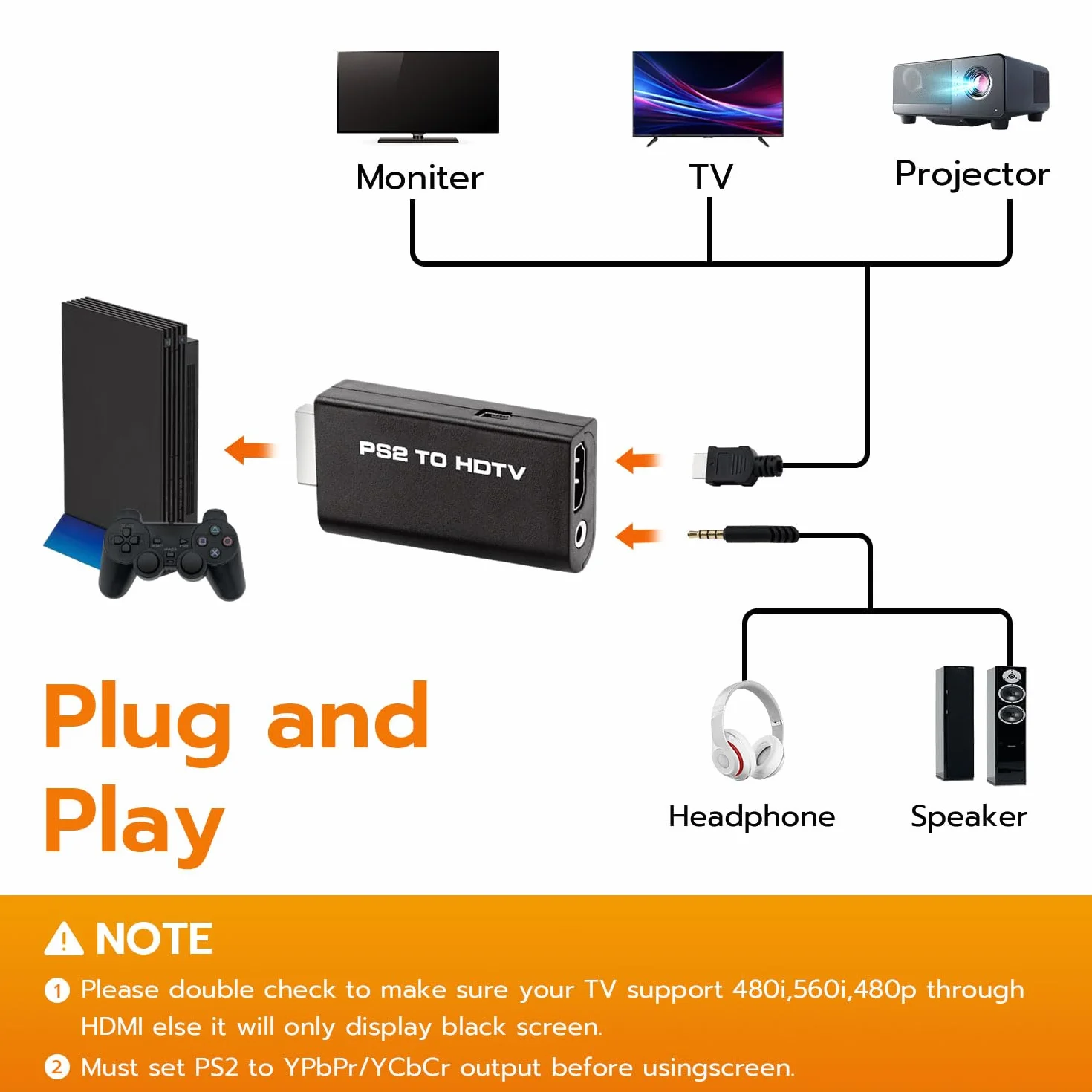 Mcbazel PS2 do HDMI Audio Video Adapter Konwerter z 3,5 mm wyjściem audio dla HDMI TV
