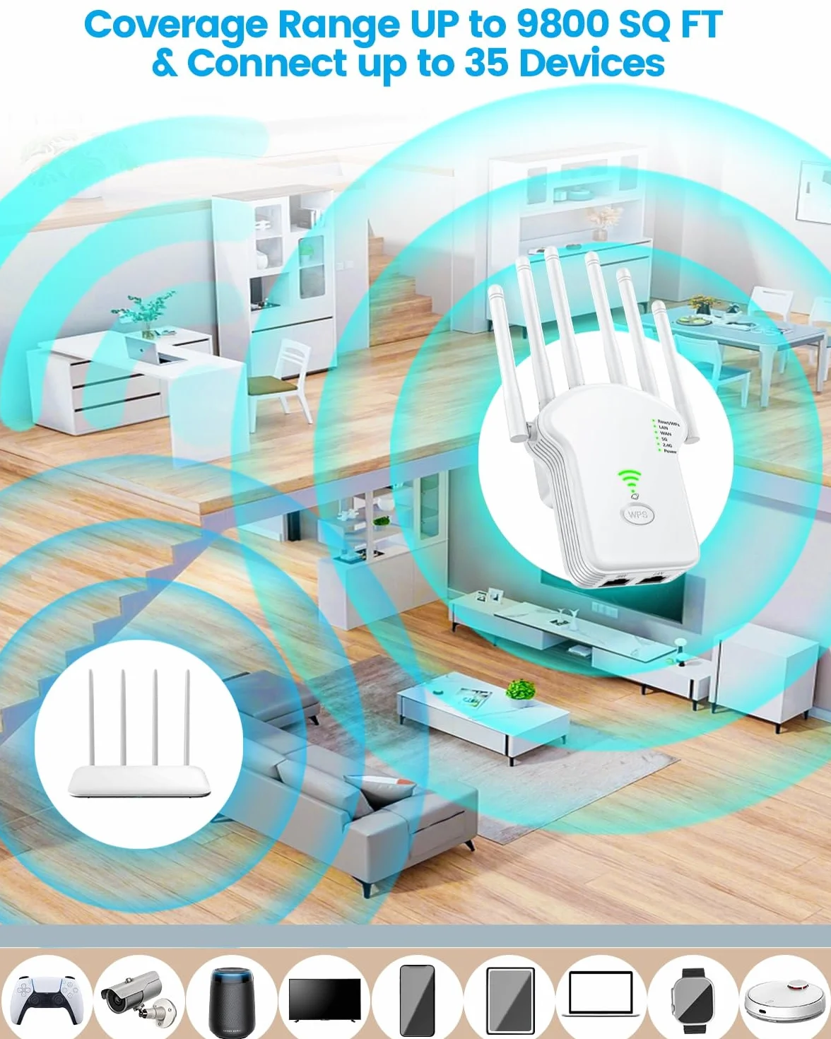Wzmacniacz Wi-Fi 1200 Mbit/s (867 Mbit/s 5 GHz + 300 Mbit/s 2,4 GHz), wzmacniacz WiFi z trybem repeatera/router/punktem dostępu, przedłużacz zasięgu WiFi z portem LAN/WAN, nadaje się do domu
