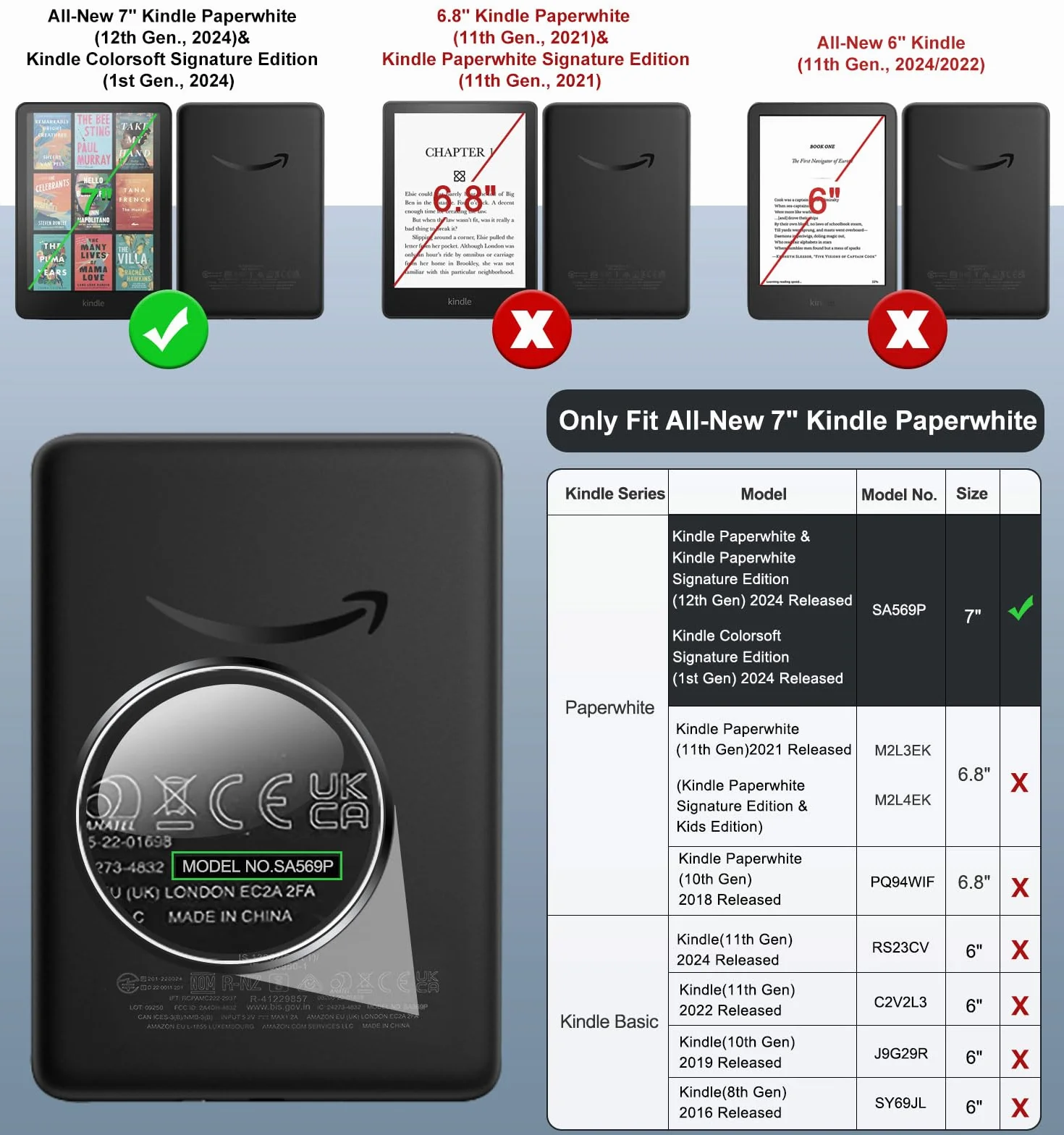 MoKo 4 Pack Screen Protector for 7" 12th Signature Edition eReader 2024, Anti-Glare Matte PET Film for Boox Go 7, Kobo Aura 2