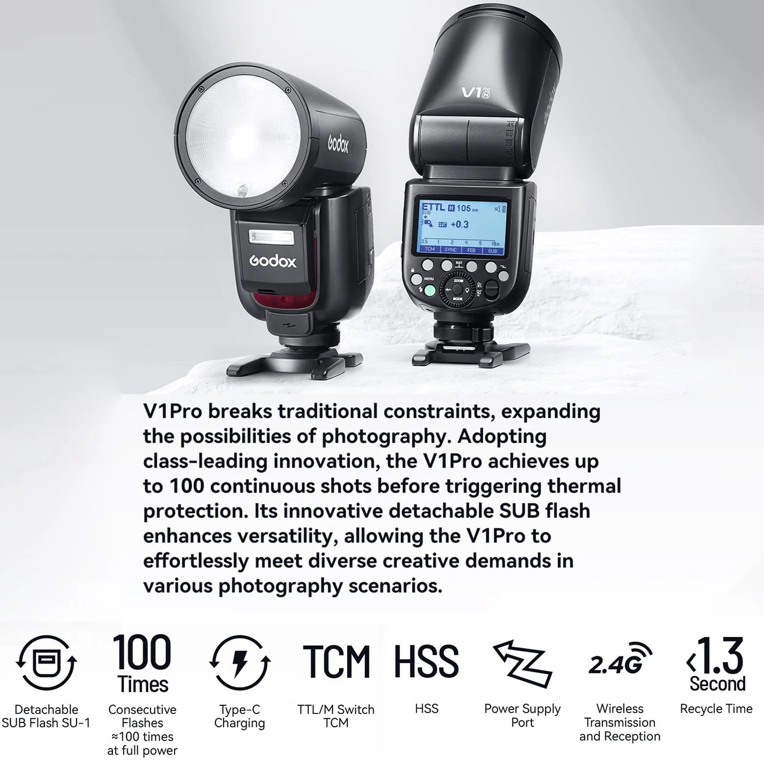 GODOX V1PRON lampa błyskowa z okrągłą głowicą Speedlite do aparatów Nikon | Tryb błyskowy M/TTL, 1/8000 s HSS, czas ładowania 1,3 s ze zdejmowaną lampą błyskową
