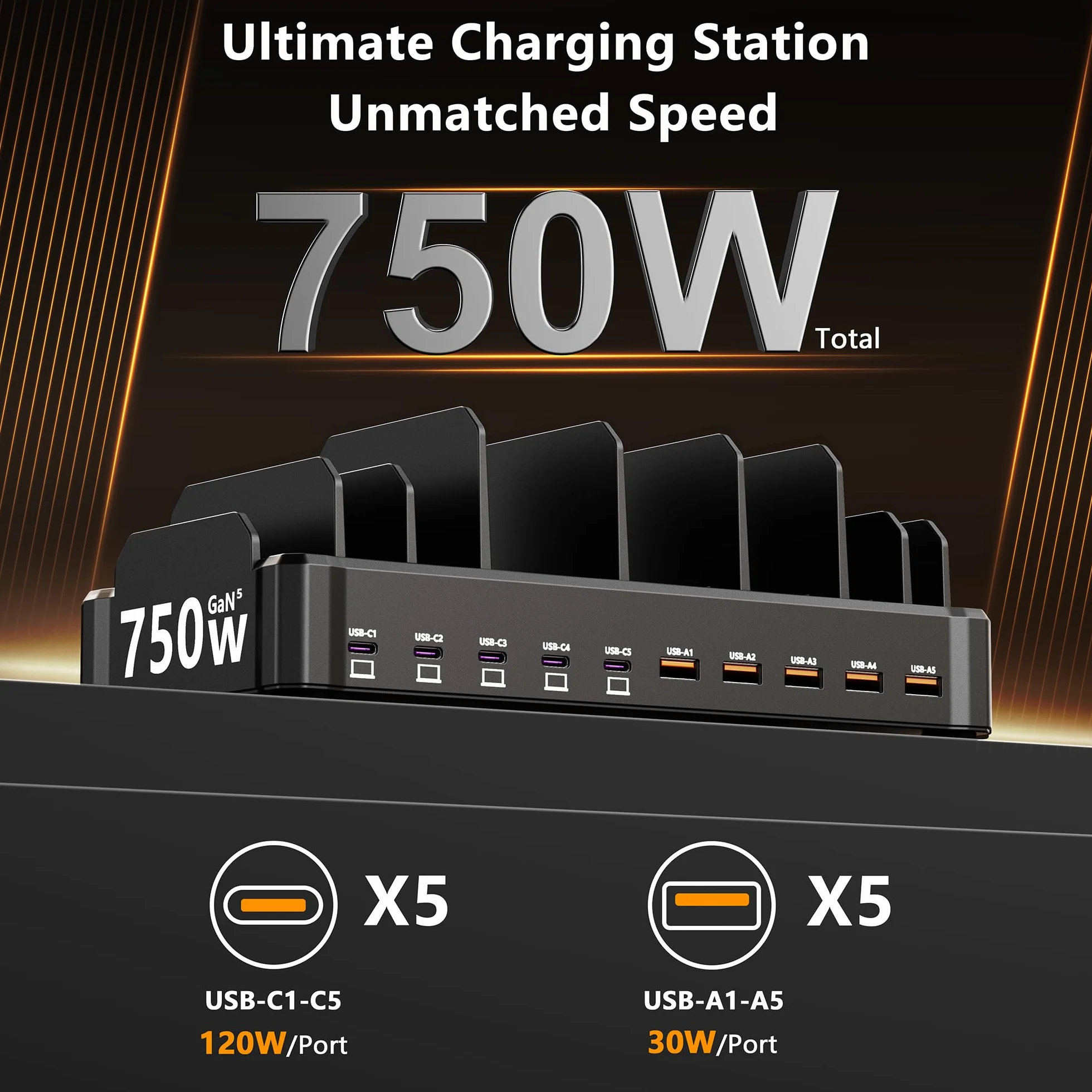 Stacja ładująca 750 W do wielu urządzeń, zobirez 10-portowa szybka ładowarka, 5 USB-C 120 W każdy i 5 USB-A 30 W każdy, pulpit ładowania do laptopa, telefonu, tabletu, czarna