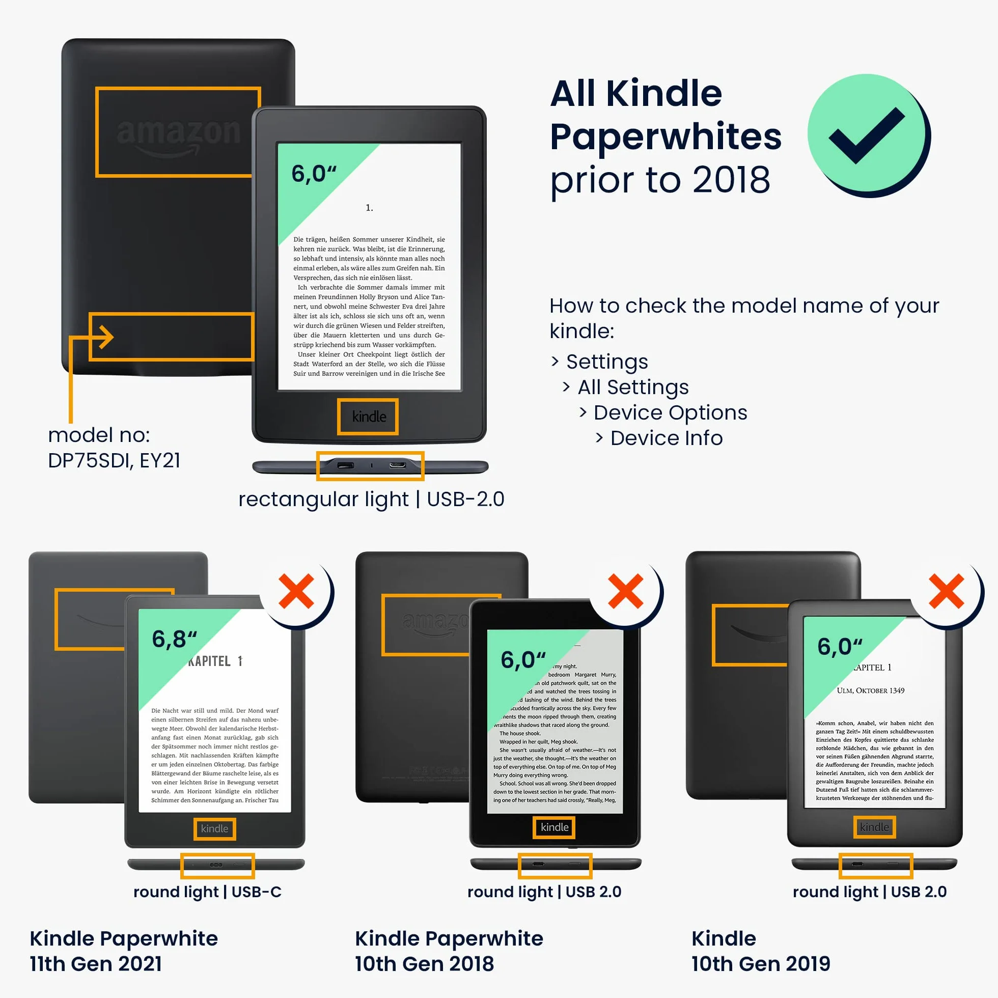 kwmobile Etui z klapką do czytnika e-booków Amazon Kindle Paperwhite (do modeli do 2017) – czytelna kobieta, czarno-beżowe