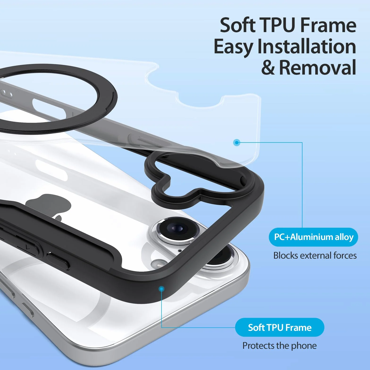 DUX DUCIS Magnetyczne etui do iPhone'a 16, kompatybilne z MagSafe, stojak magnetyczny obracany o 360°, wysokiej jakości skóra PU, etui z klapką z blokadą RFID, przezroczyste, odporne na wstrząsy etui