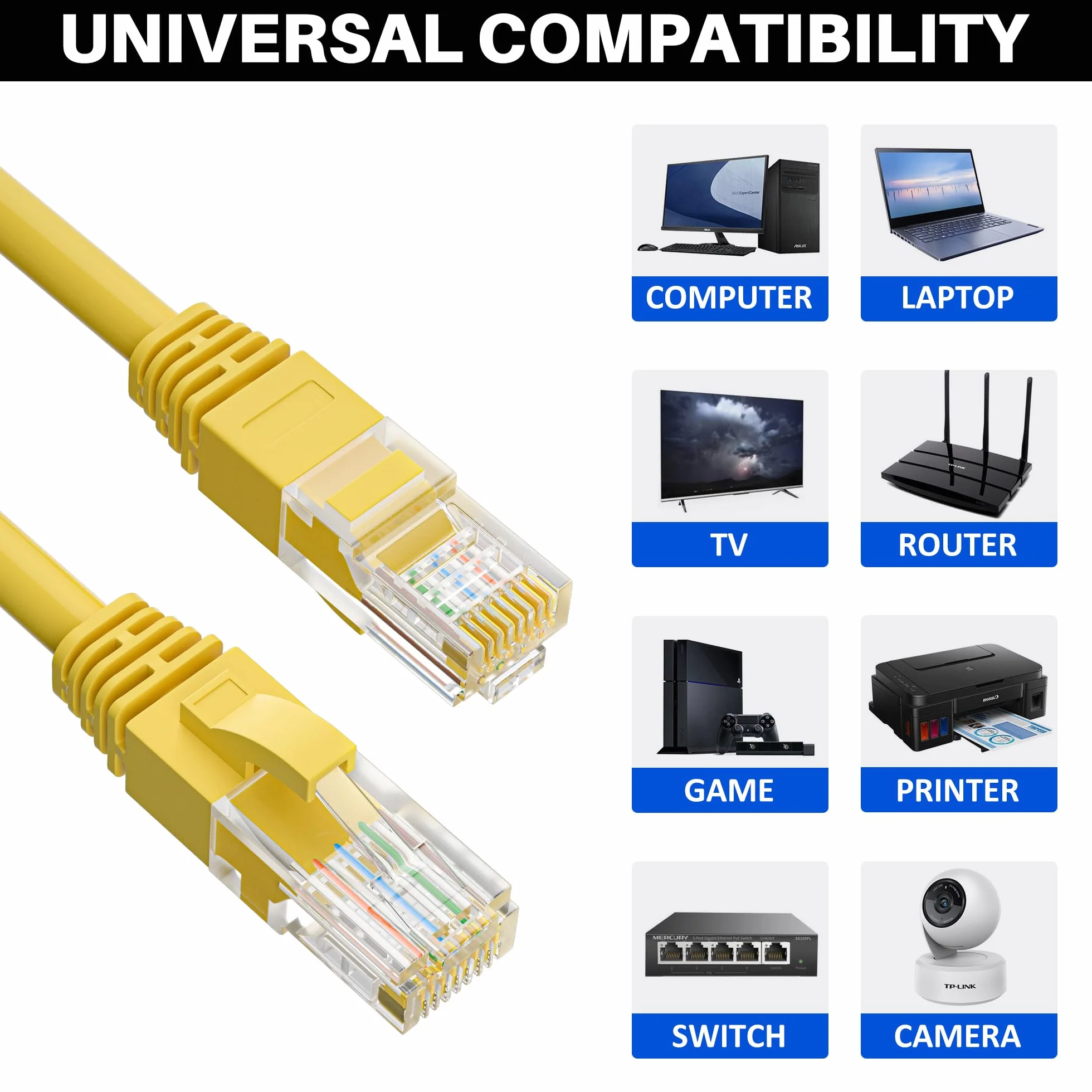 Kabel Ethernet Cat5e 250FT, długi kabel internetowy Cat 5e, żółty kabel krosowy, elastyczny, sieciowy, LAN, PoE, standardowe złącze RJ45 do komputera, serwera, routera, modemu, telewizora, PS5 - z 15