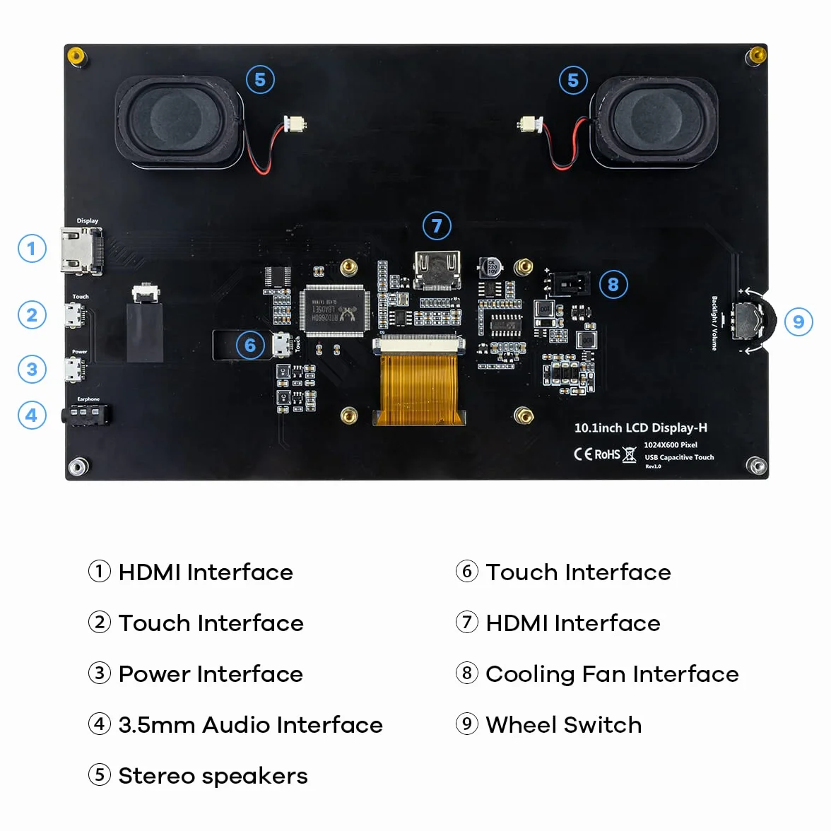 Hosyond 10,1-calowy pojemnościowy ekran dotykowy IPS LCD wyświetlacz HDMI przenośny monitor 1024 x 600 wbudowane podwójne głośniki do Raspberry Pi 4 3 2 Zero B+ Model B Xbox PS4 Windows 7/8/10