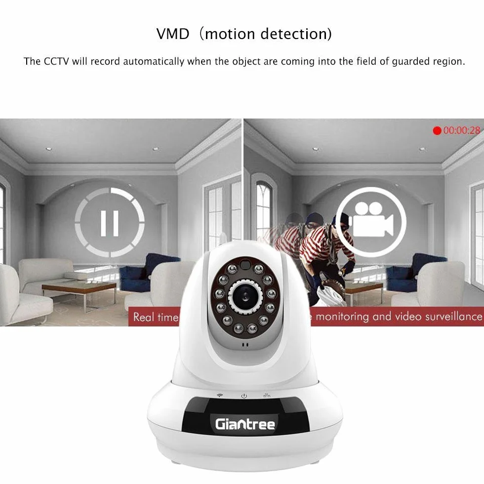 Giantree H.264 HD 1280 x 720P monitor dla niemowląt / zwierząt domowych, bezprzewodowy monitor, Wired Pan / Tilt IP kamera WiFi / kamera internetowa do Home Security (Plug & Play, skanowanie kodów QR QR dla iPhone i Android, mobilny widok, dwukierunkowe a