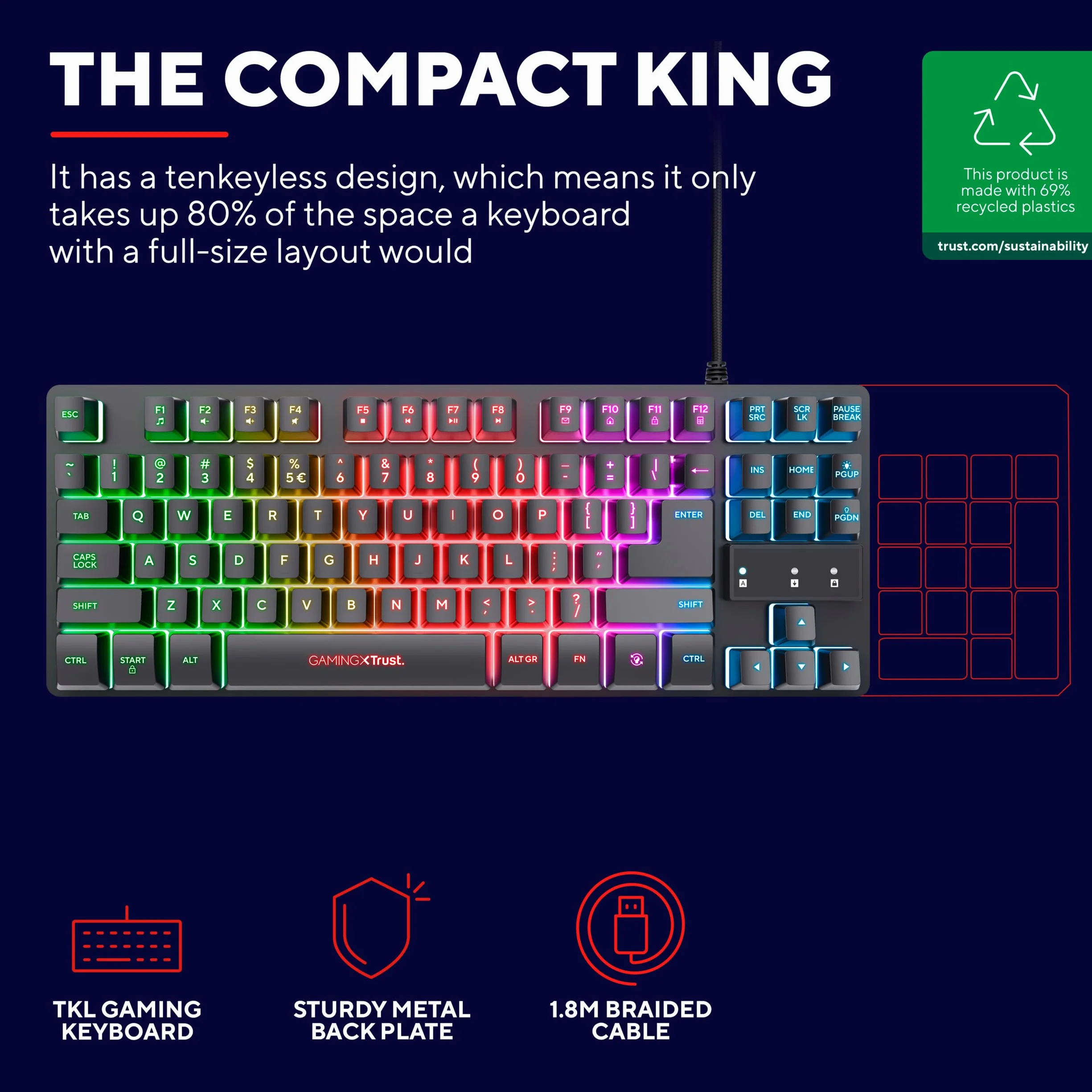 Trust Gaming Gamer TKL GXT 833 Thado podświetlenie klawiatury RGB bez tenkeylu (20% mniejszy), membrana, hiszpański układ QWERTY, anty-ghosting, USB, z kablem, PC/PC