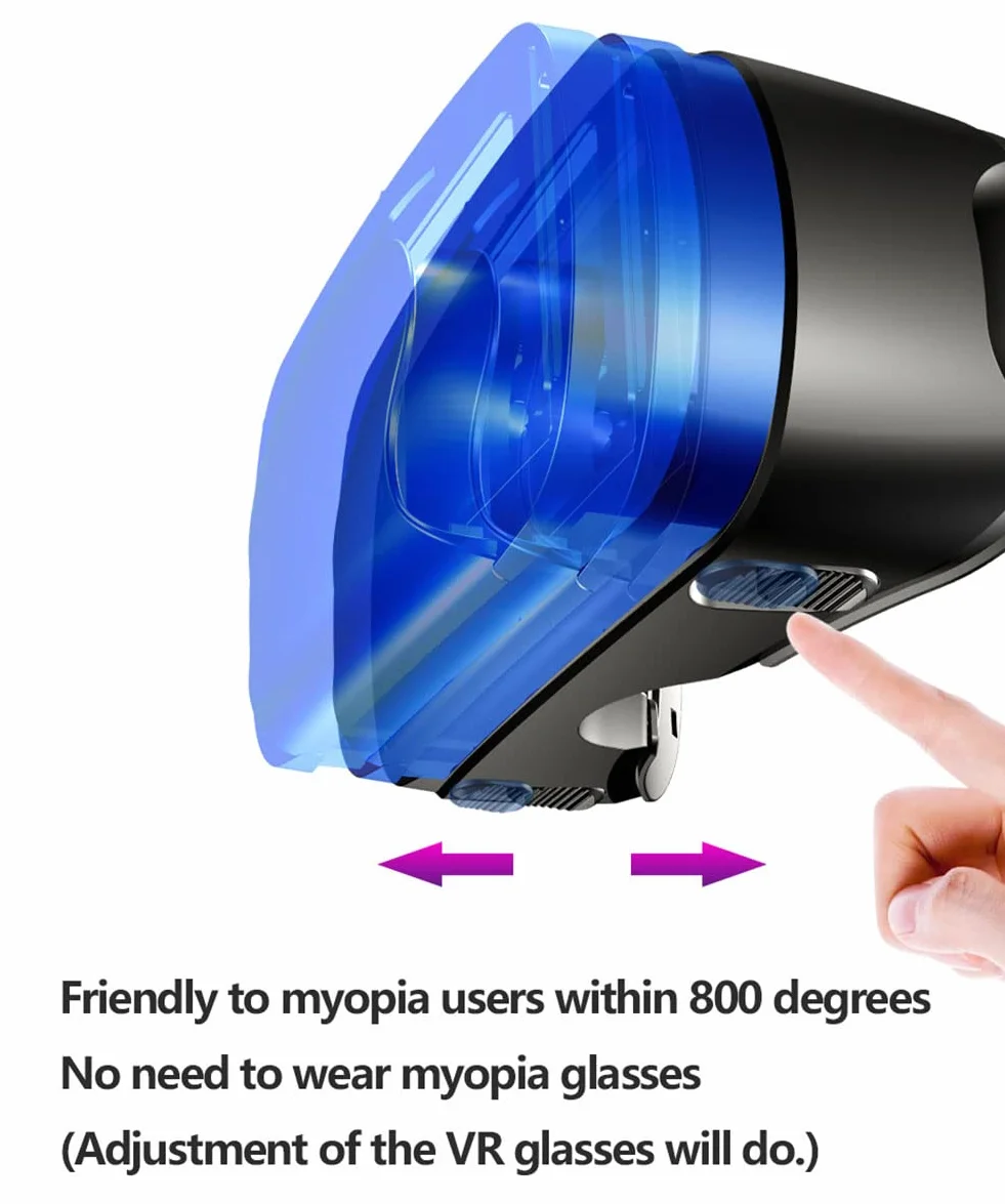 Gogle 3D VR, wirtualny zestaw słuchawkowy z kontrolera, odpowiedni dla smartfonów 4,7"-7.0", odpowiedni do gier 3D i prezentów wideo dla dzieci i dorosłych