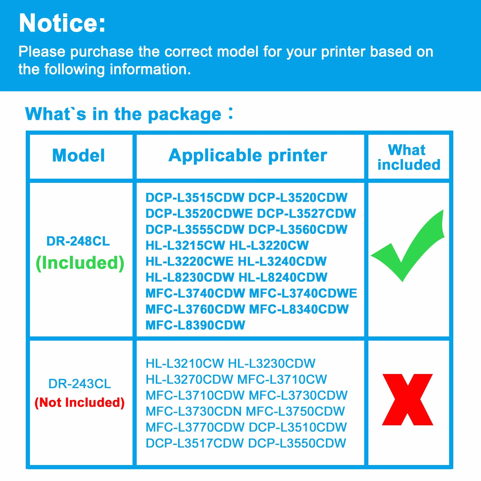 LCL DR-248CL zamiennik bębna do Brother DR-248 DR248 DR248CL DR-248CL bęben do DCP-L3520CDW DCP-L3520CDWE HL-L8230CDW MFC-L3740CDW HL-L3220CW MFC-L8390CDW DCP-L3555CDW (4 sztuki)