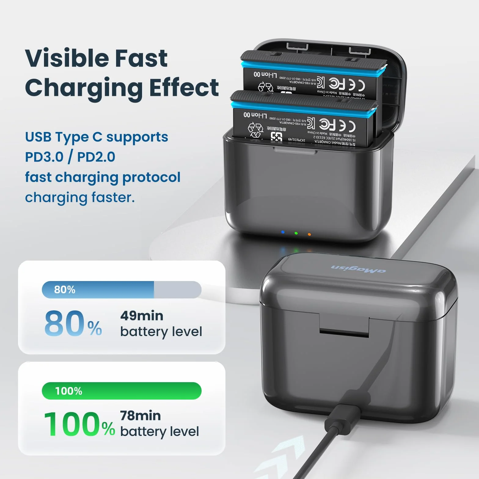 Podwójna ładowarka + 2 baterie 2380 mAh do Insta360 X4 Inteligentna ładowarka Kabel USB typu C PD3.0 PD2.0 Przechowywanie kart SD Pokrywa magnetyczna stacja ładująca