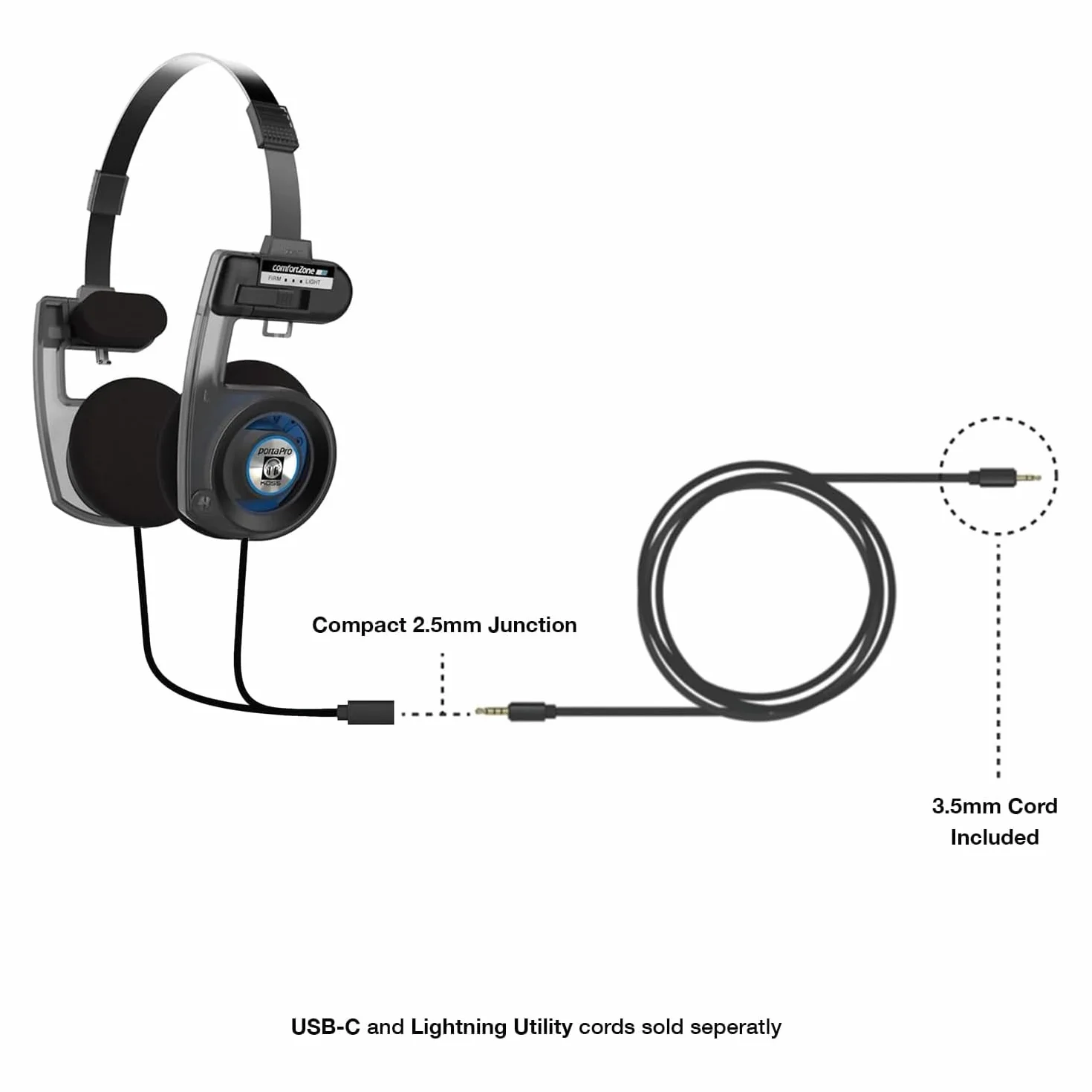 Koss Porta Pro Utility, zdejmowany system wymiennych przewodów, składana konstrukcja, Stealth Grey