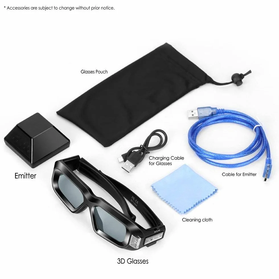 Bezprzewodowy zestaw okularów stereo 3D z nadajnikiem do karty graficznej nVIDIA (3D Vision Kit1, 2)