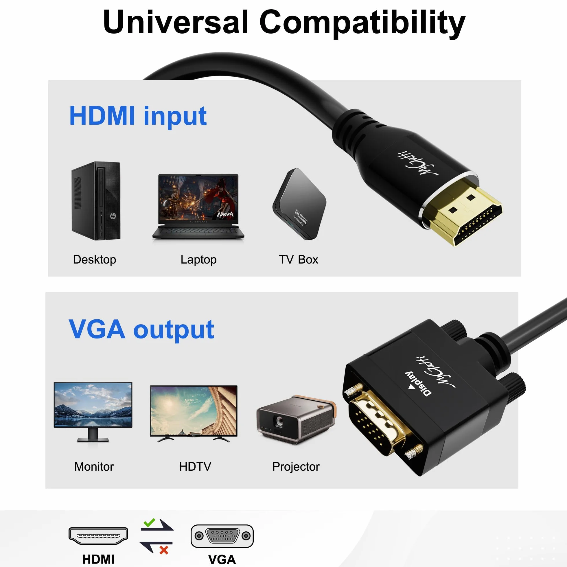 HDMI do VGA AdapterKabel 5m, jednokierunkowy HDMI (źródło) do VGA (wyświetlacz) D-SUB 15 Pin Full HD/1080p Konwerter Kabel, dla monitorów, projektorów, telewizorów, z 5 kabelkami mocującymi