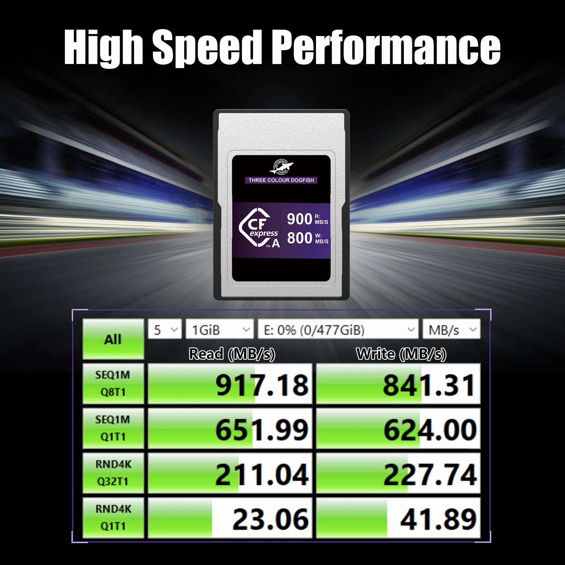 Dogfish 256 GB CFexpress typ A Card, odczyt do 900 MB/s, karta pamięci CF Express Typ A do kamer Sony Alpha/FX nagrywanie 4K 8K i szybkie zdjęcia ciągłe
