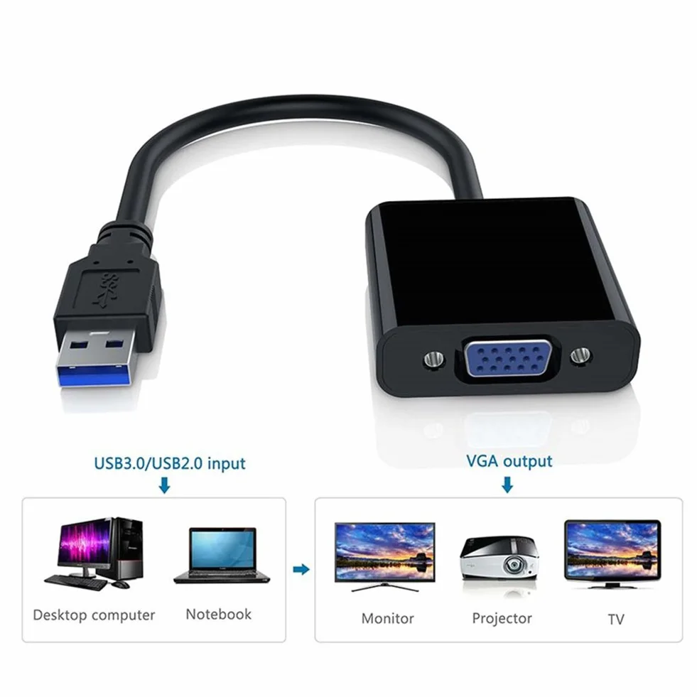 RGBS Adapter 1080P USB 3.0 na VGA konwerter wideo karta graficzna wyświetlacz zewnętrzny adapter kabla do komputera laptopa Windows 7/8/8.1/10/11, tabletów i Windows XP, wbudowany sterownik, nie