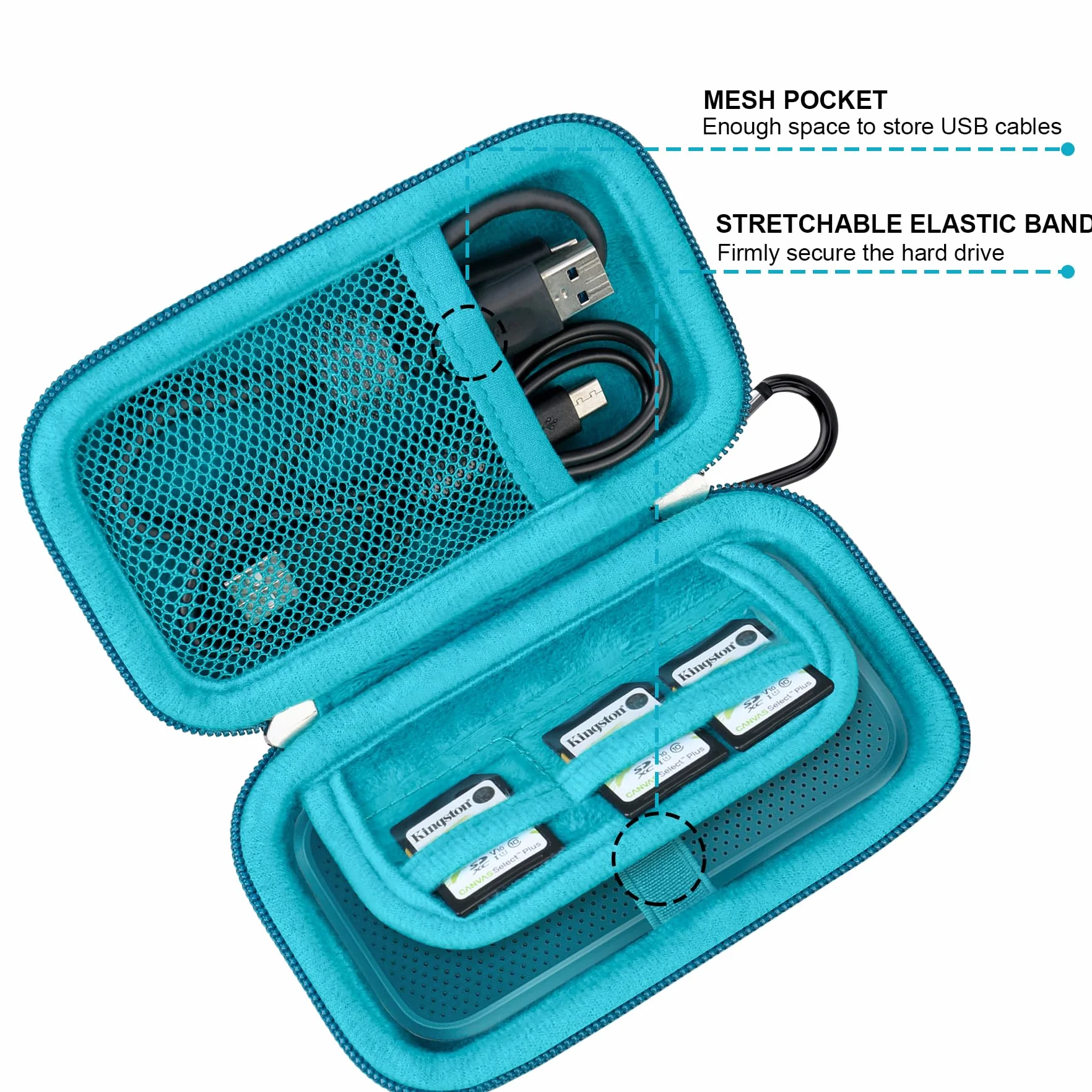 Lacdo Torba na zewnętrzny dysk twardy Pokrowiec ochronny na przenośny zewnętrzny dysk SSD Extreme PRO SDSSDE80 SDSSDE81 500 GB 1 TB 2 TB 4 TB USB-C EVA, Monterey