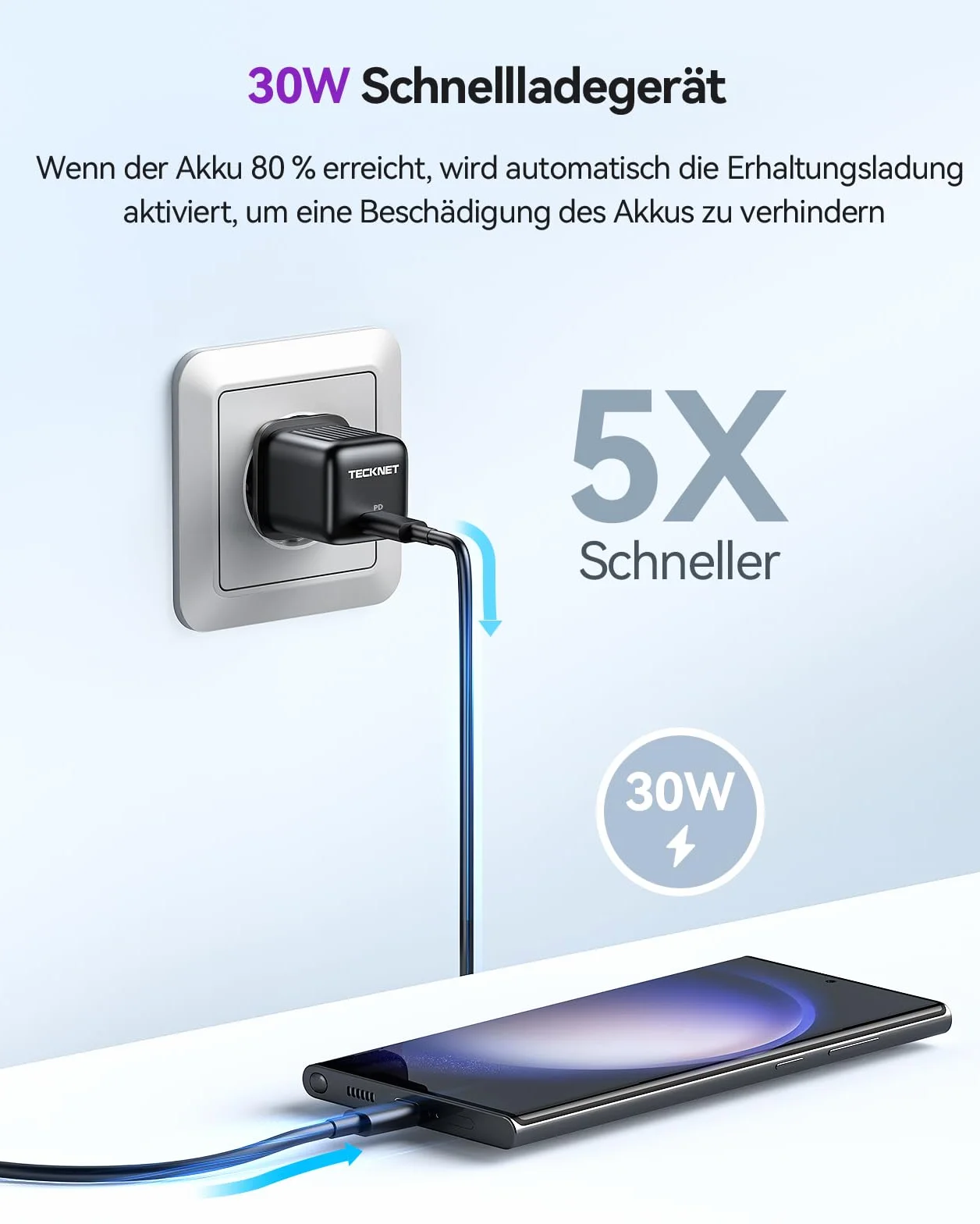 TECKNET 30W ładowarka USB C PD 3.0 GaN III kabel 2M typu C