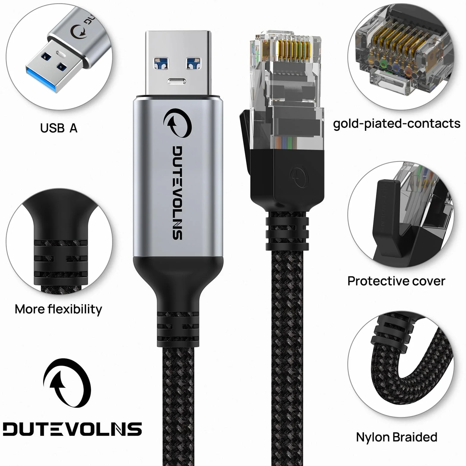 Kabel USB-C do Ethernetu 5m, Typ 3.0 A Męski do RJ45 Męski Kabel Nylonowy, Bezpośrednie Podłączenie Gigabit, Kompatybilny z Laptopem, Stacjonarnym, Przełącznikiem, Windows10, Windows11