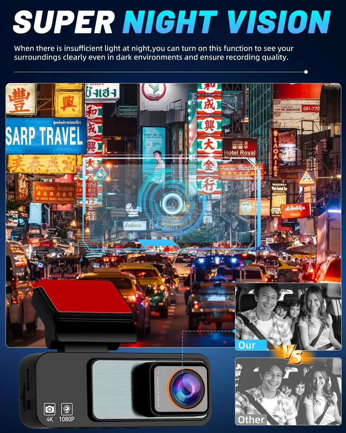 NHOPEEW Podwójna kamera na deskę rozdzielczą 4K z Wi-Fi i GPS, 3,16-calowa kamera samochodowa IPS z przodu 4K + tył 1080p, widoczność w nocy, nagrywanie w pętli, czujnik G, 24-godzinny tryb parkowania