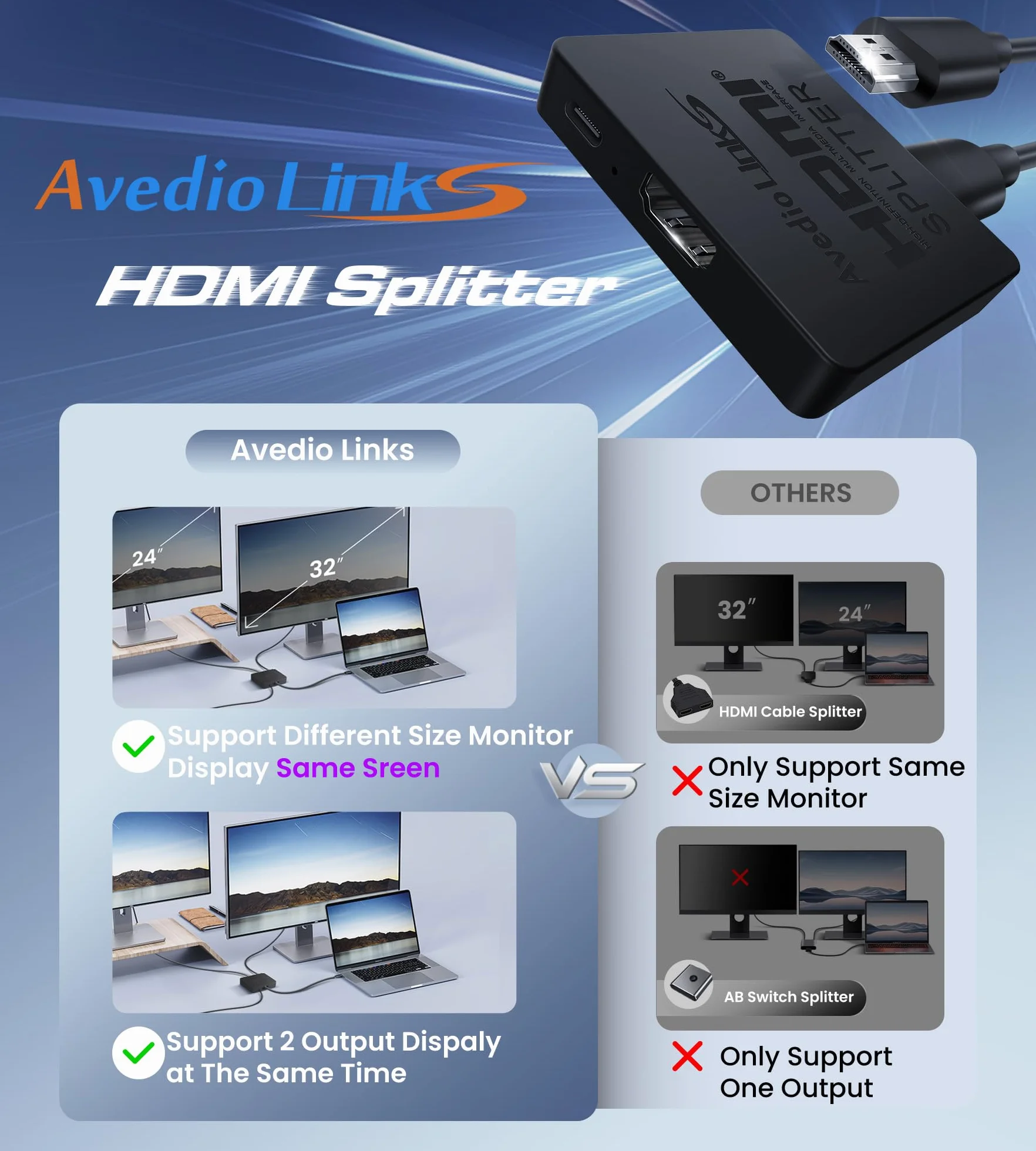Rozdzielacz Avedio Links HDMI 1 w 2 Out Do Podwójnych Monitorów 4K 60 Hz, Obsługuje HDMI 2.0b, HDCP2.2, Automatyczna Skalowanie, Full 【Mirror Only, Not Extend】