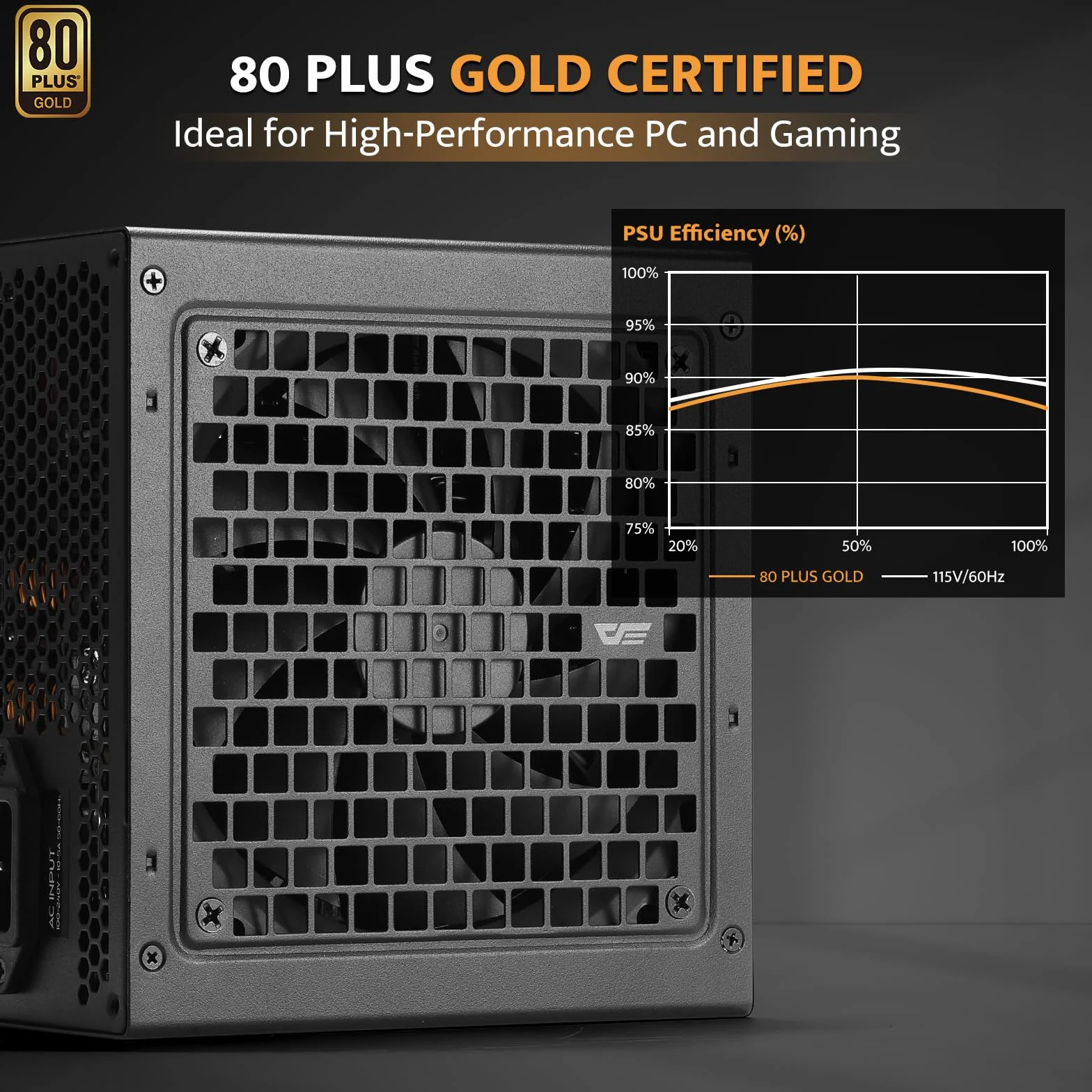 darkFlash PMT1050 w pełni modułowy zasilacz ATX 3.1 i PCIe 5.1 Ready, kabel 12VHPWR w zestawie, 100% japońskie kondensatory 105°C, 80 Plus Gold Gaming PSU, kompaktowy rozmiar 150 mm, 5 lat