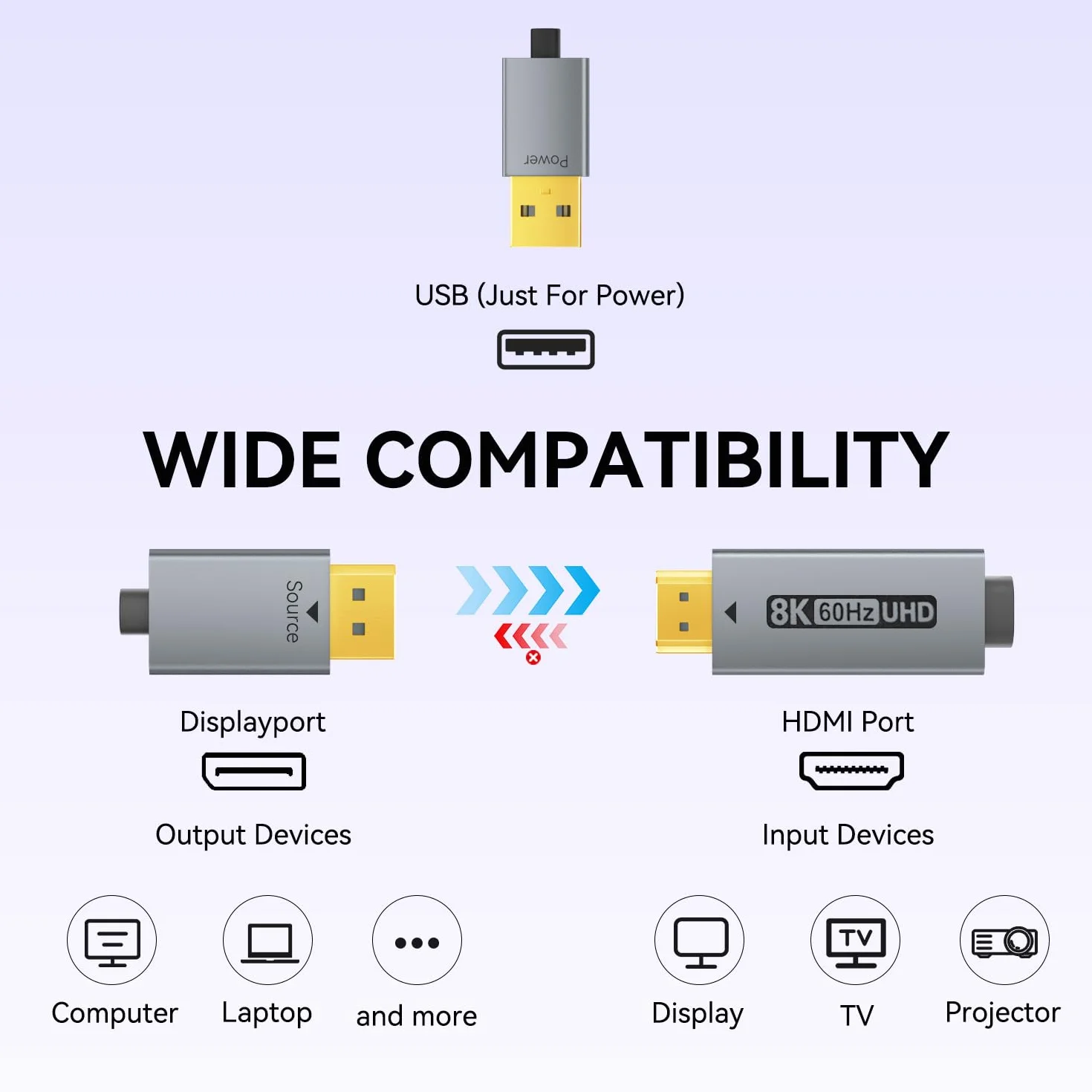 BENFEI Kabel DisplayPort 1.4 do HDMI 2.1 1.8 m 8K 60 Hz 4K 240 Hz HDR DSC HDCP 2.3