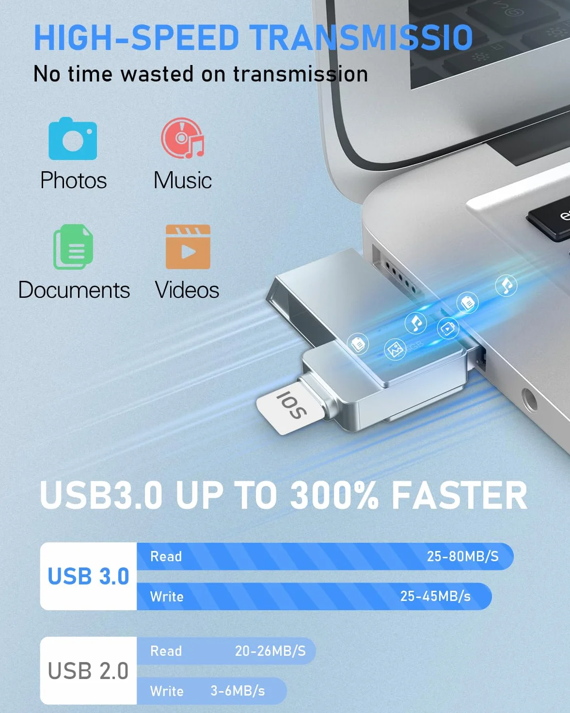 Pamięć USB do telefonu 256 GB, pamięć USB do telefonu zewnętrzna pamięć 3 w 1 USB C pamięć do zdjęć pamięć USB 3.0 dysk flash do telefonu/pad/OTG Android/Mac/PC, filmy/zdjęcia/dokument, szary