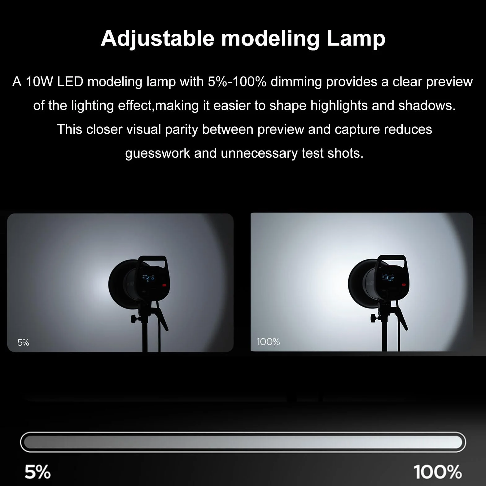 Godox SK400IIIV lampa błyskowa, bezprzewodowa, 2,4 G, 400 W, GN65, 5700 ± 200 K, 0,1-1,5 s, czas ładowania błyskowego 1/200-1/380 s, z lampą nastawczą LED 10 W