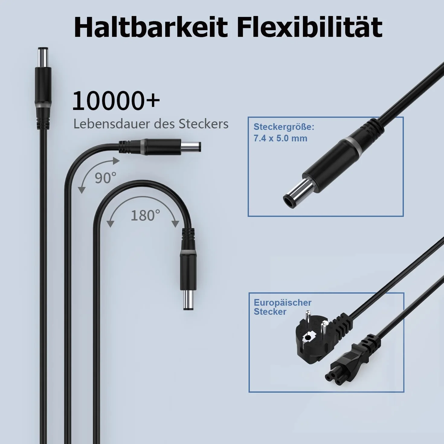 Zasilacz 65W Kompatybilny z Dell Latitude 7490 7480 7280 Ładowarka Adapter