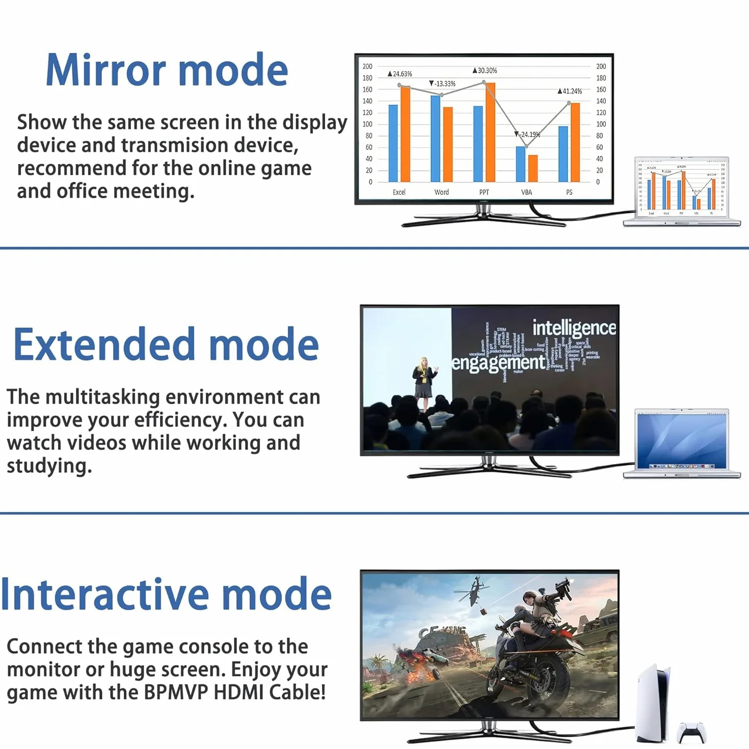 BPMVP Kabel HDMI 4K, 4,57 m, Ultra HD, High Speed, 4K60Hz, HDMI 2.0, obsługuje 4K, 2160P, 1080P, 3D, Ethernet i Audio Return (ARC), HDR, przepustowość 18 Gbit/s, HDCP2.2