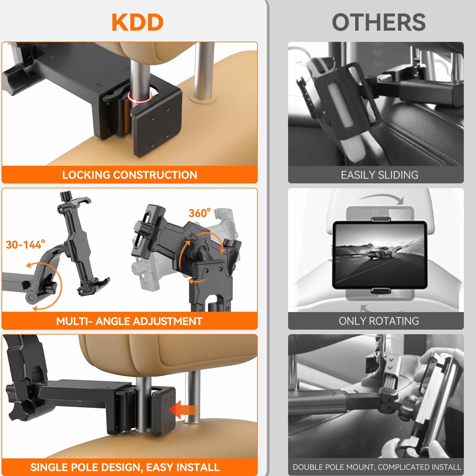 KDD Uchwyt na zagłówek samochodowy, uchwyt na tablet, regulowany 360°, tylne siedzenie dla dzieci i biurka, akcesoria Road Trip Essentials, kompatybilne z iPadem Pro, Air, Switch, Galaxy, telefonem i