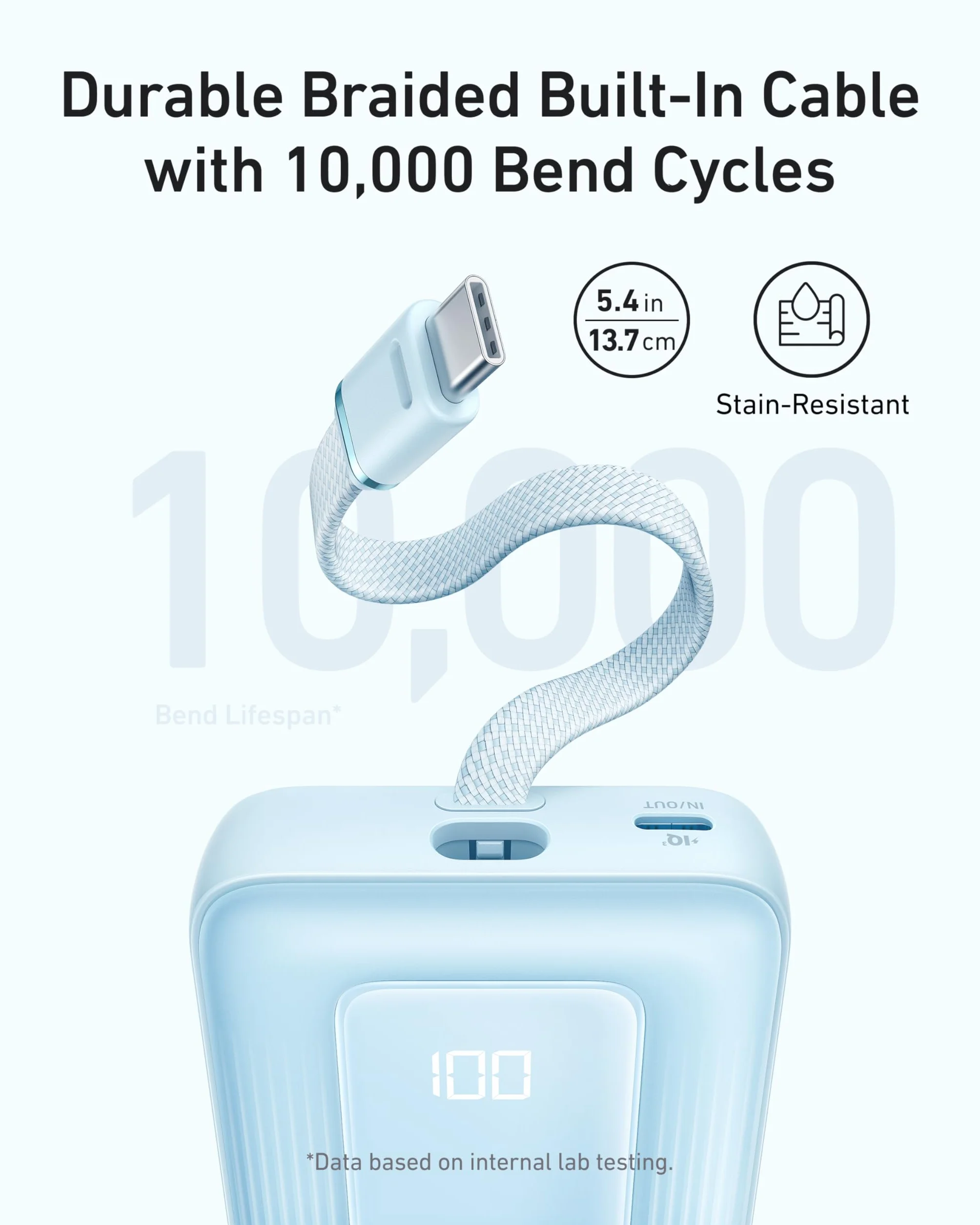 Powerbank Anker Zolo, 10 000 mAh 30 W, szybka przenośna ładowarka z wbudowanym kablem USB-C, akumulator do szybkiego ładowania dla serii iPhone 16, Galaxy, iPad i innych (Czarny)
