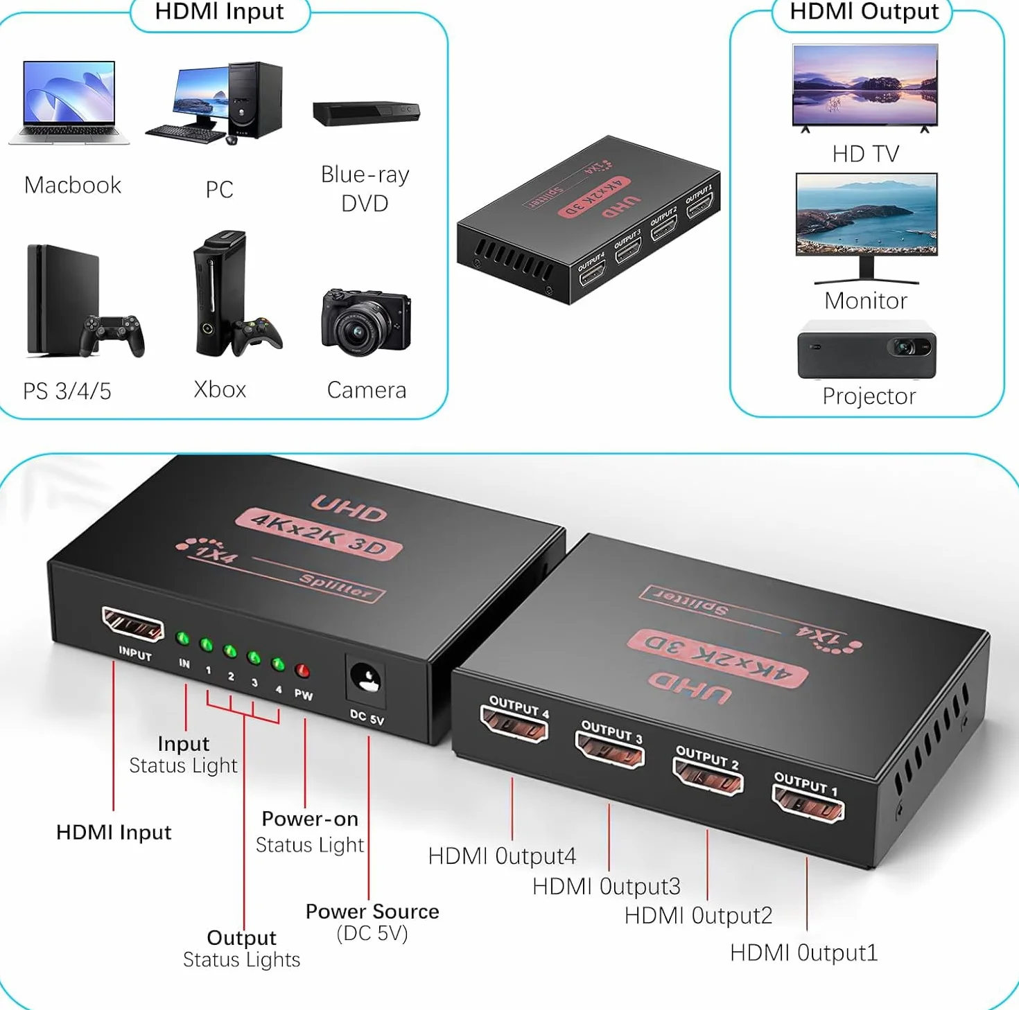 4K Rozdzielacz HDMI 1 W 4 Out, rozdzielacz HDMI 1x4, przełącznik duplikator, dystrybutor audio wideo obsługuje 3D, HDCP, 4K przy 30 Hz, długa transmisja, do TV, PS4, Xbox, Blu-ray, projektora i